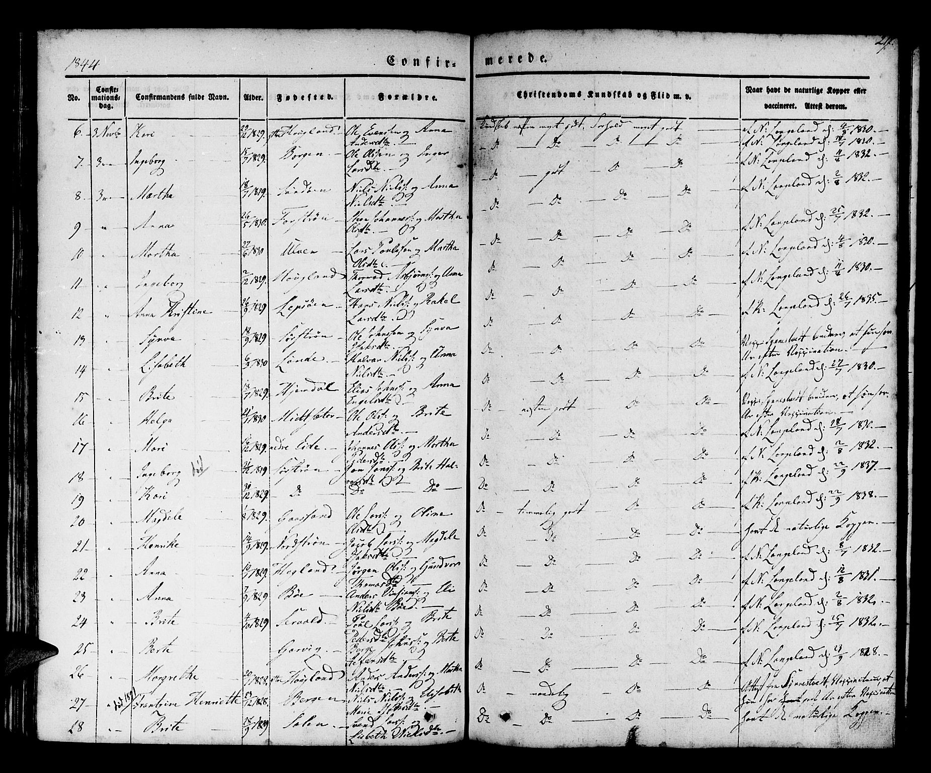 Os sokneprestembete, AV/SAB-A-99929: Parish register (official) no. A 15, 1839-1851, p. 217