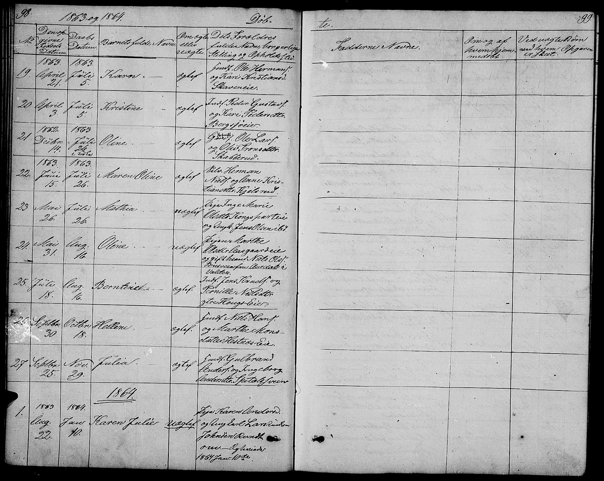 Stange prestekontor, SAH/PREST-002/L/L0005: Parish register (copy) no. 5, 1861-1881, p. 98-99