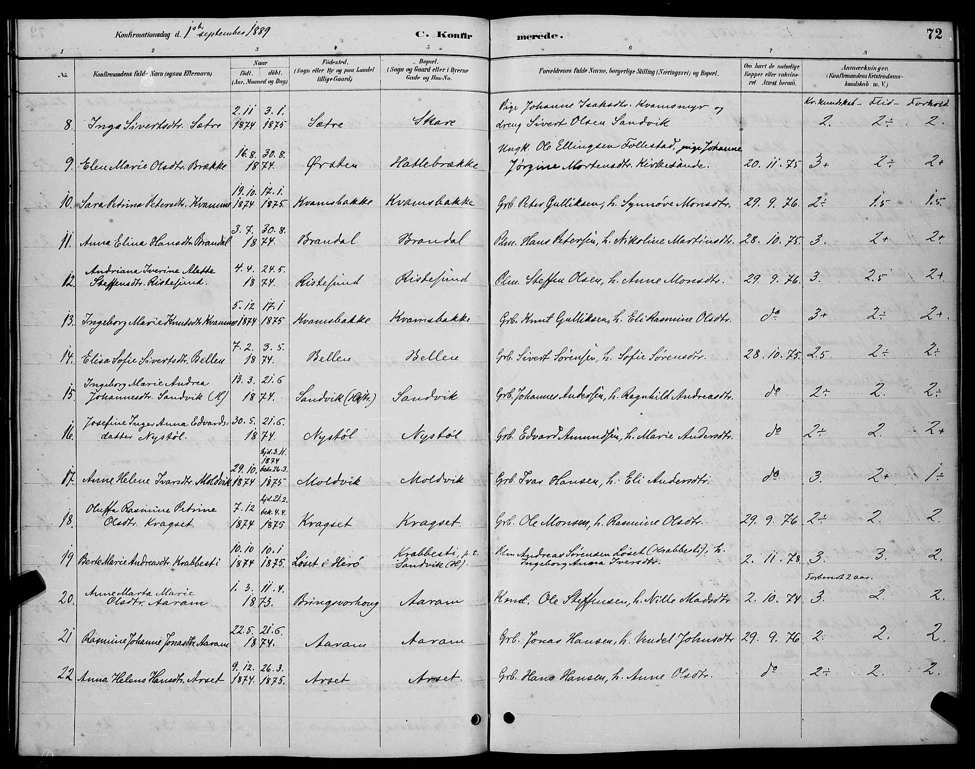 Ministerialprotokoller, klokkerbøker og fødselsregistre - Møre og Romsdal, AV/SAT-A-1454/503/L0048: Parish register (copy) no. 503C03, 1885-1893, p. 72