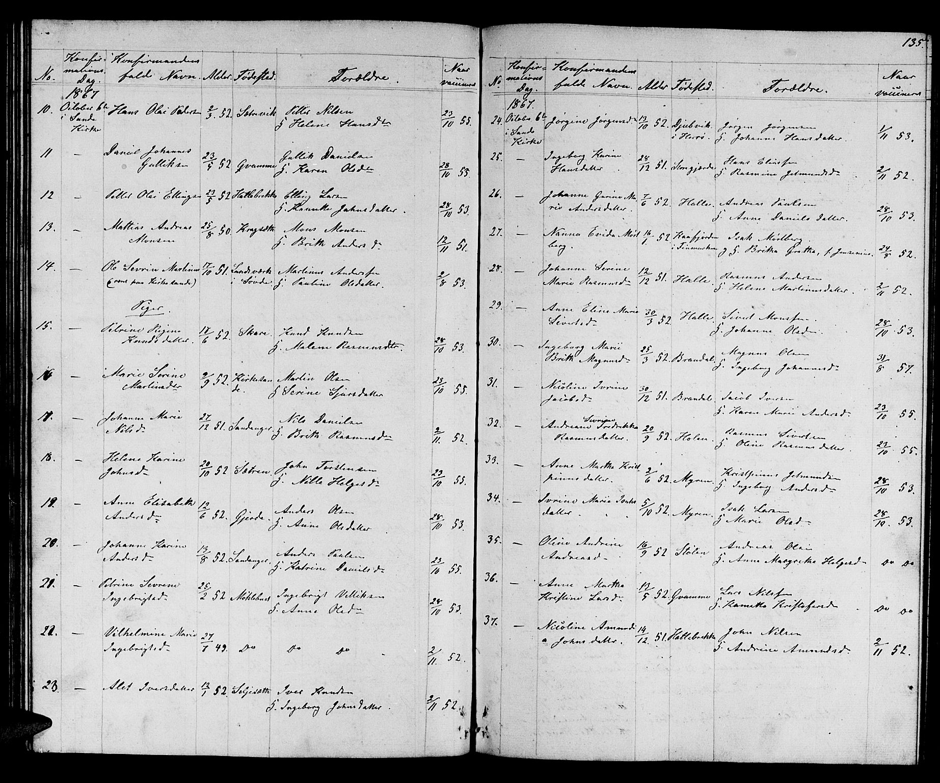 Ministerialprotokoller, klokkerbøker og fødselsregistre - Møre og Romsdal, AV/SAT-A-1454/503/L0047: Parish register (copy) no. 503C02, 1854-1884, p. 135