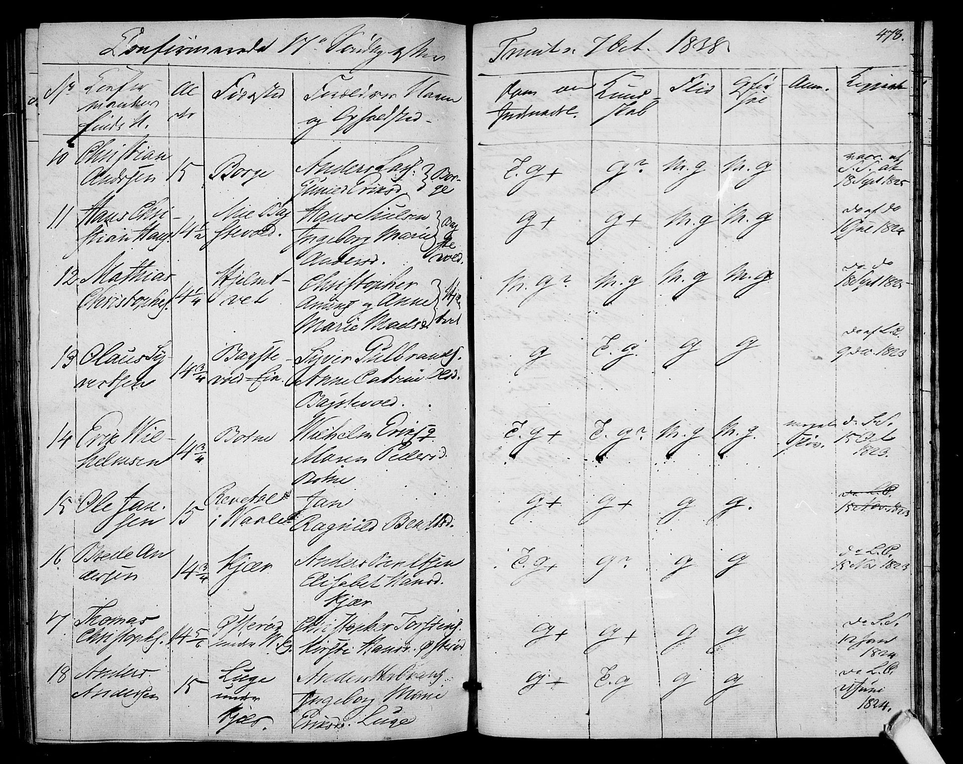 Våle kirkebøker, AV/SAKO-A-334/F/Fa/L0008: Parish register (official) no. I 8, 1824-1844, p. 478