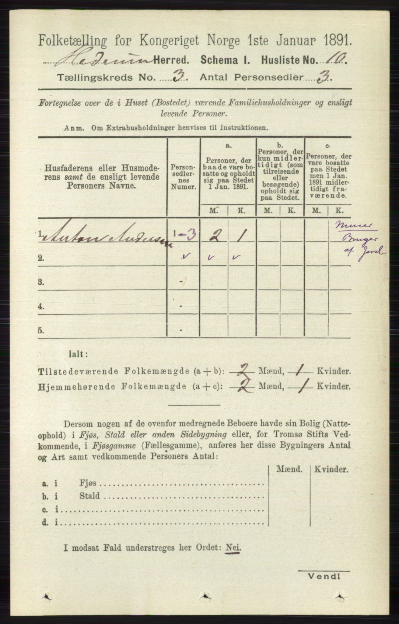 RA, 1891 census for 0727 Hedrum, 1891, p. 931