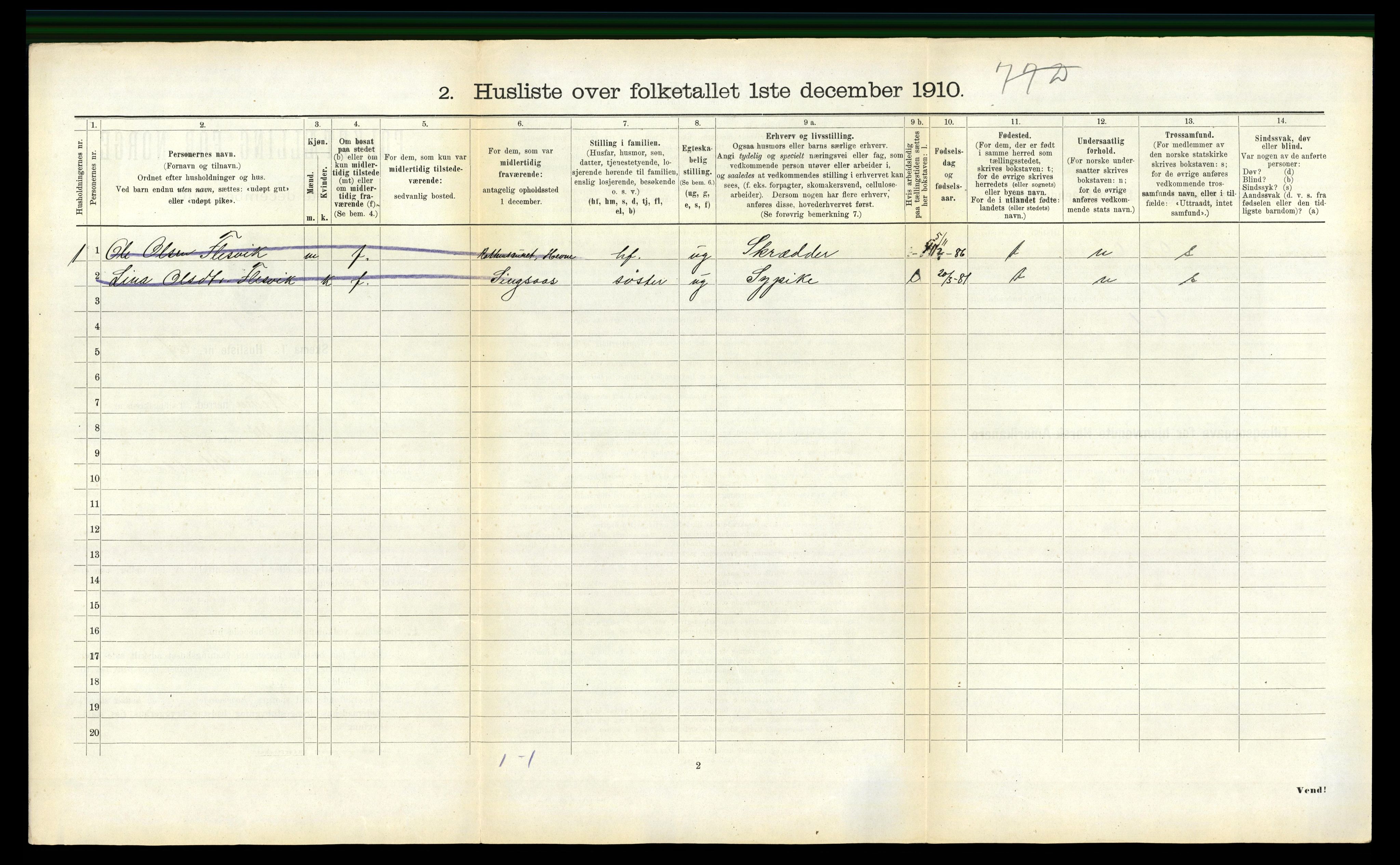 RA, 1910 census for Hemne, 1910, p. 324