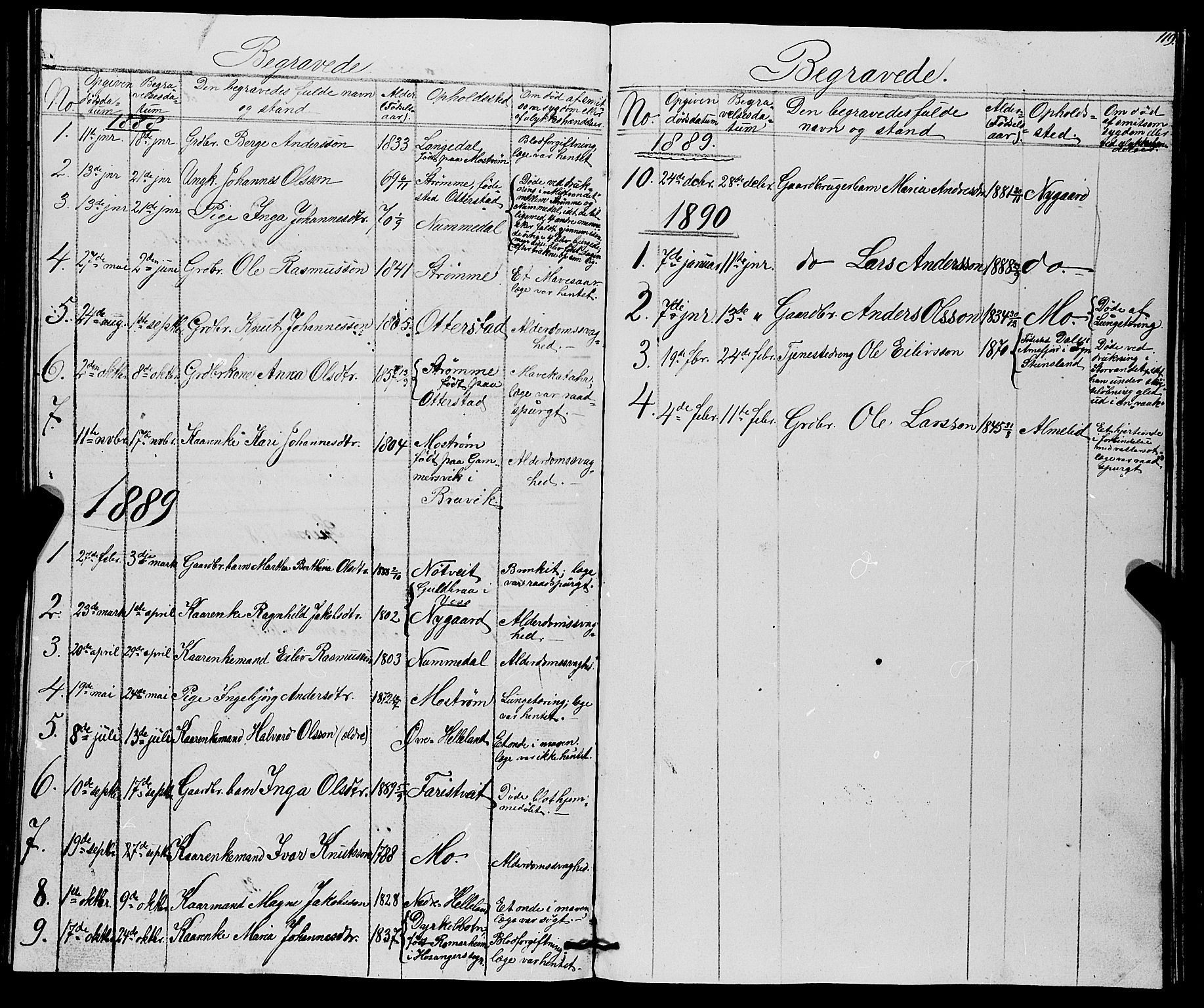 Osterfjorden Soknepresembete, SAB/A-77301: Parish register (copy) no. B 1, 1851-1890, p. 119