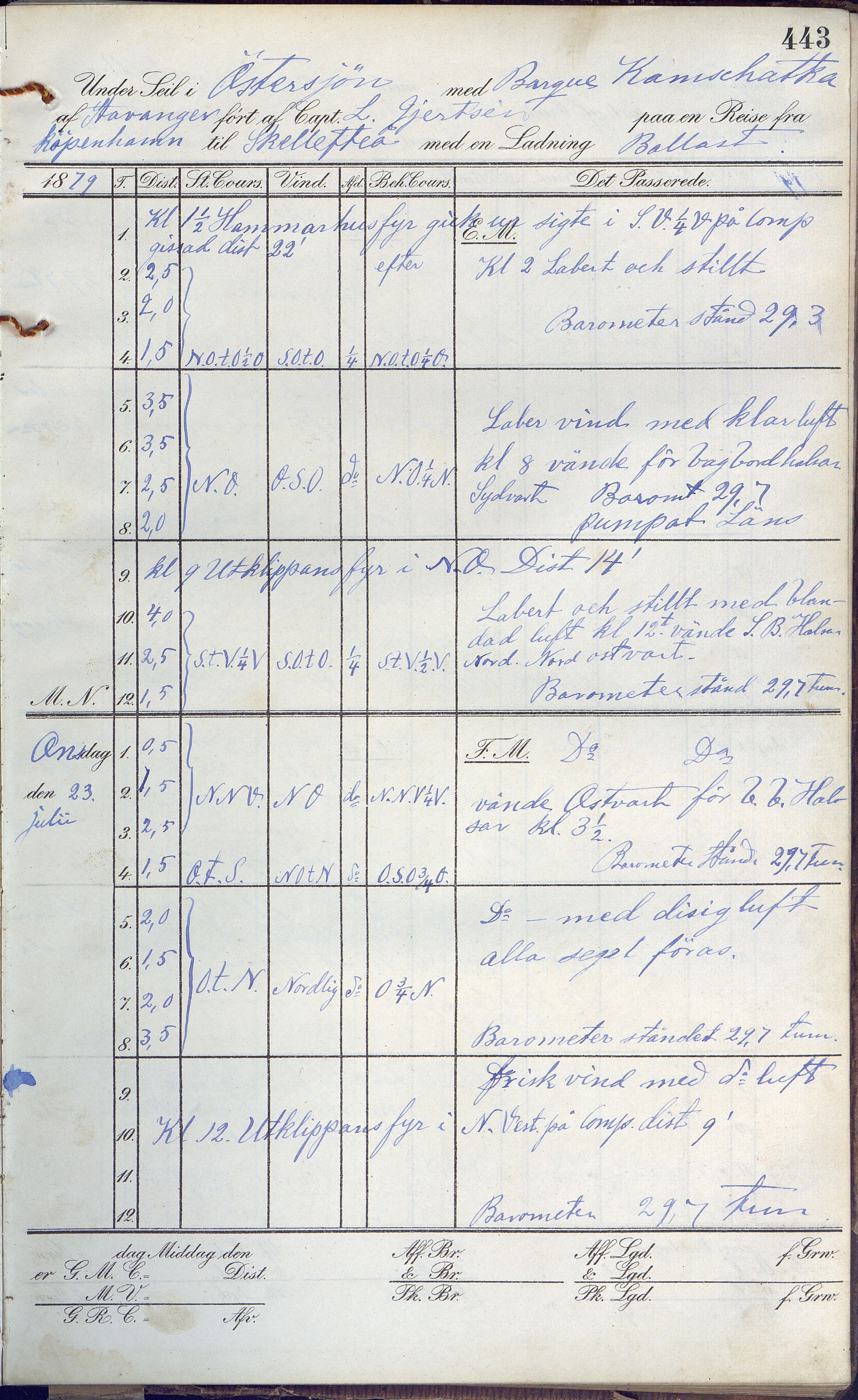 Fartøysarkivet, AAKS/PA-1934/F/L0189: Kamschatka (bark), 1877-1879, p. 443