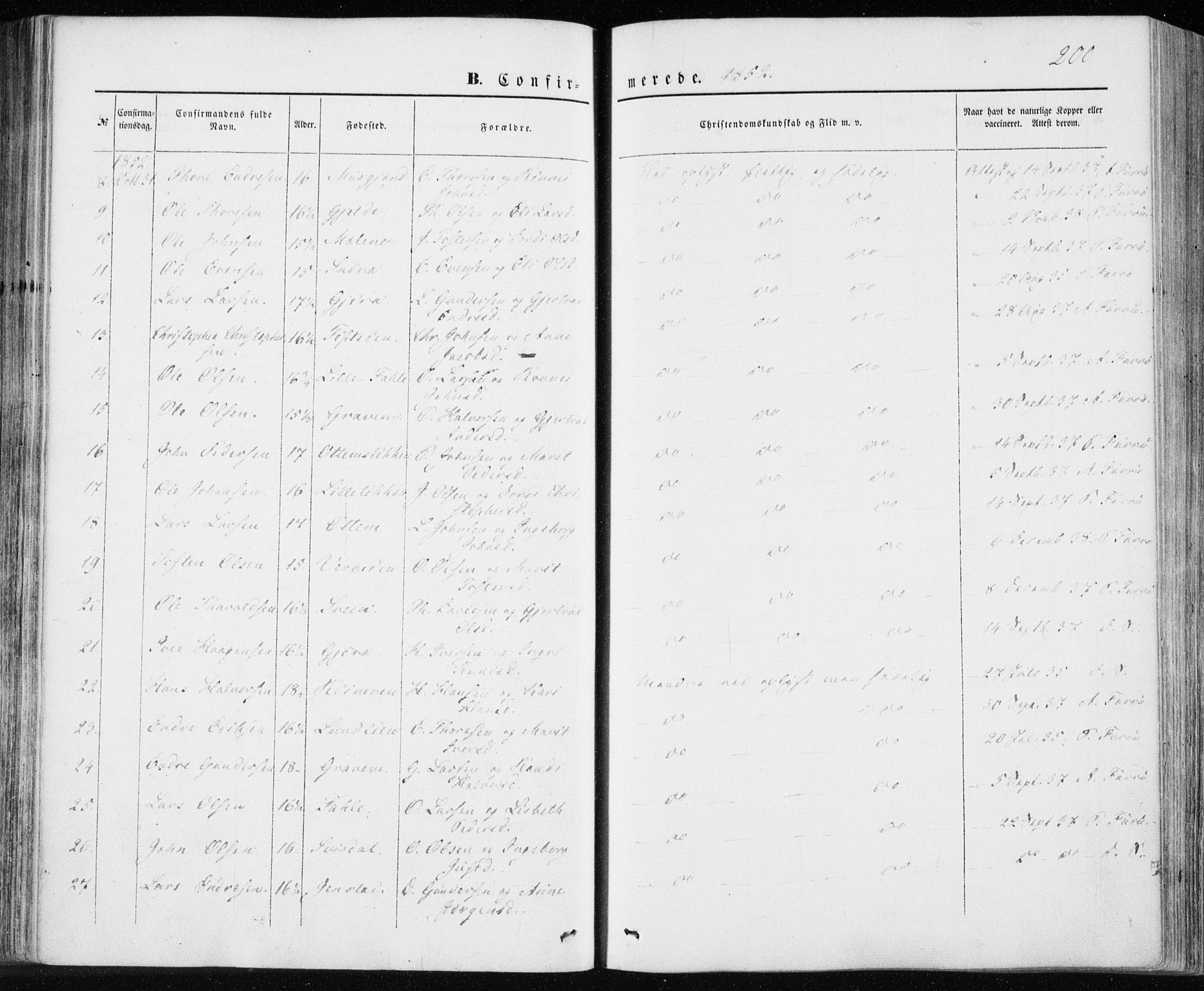 Ministerialprotokoller, klokkerbøker og fødselsregistre - Møre og Romsdal, AV/SAT-A-1454/590/L1013: Parish register (official) no. 590A05, 1847-1877, p. 200