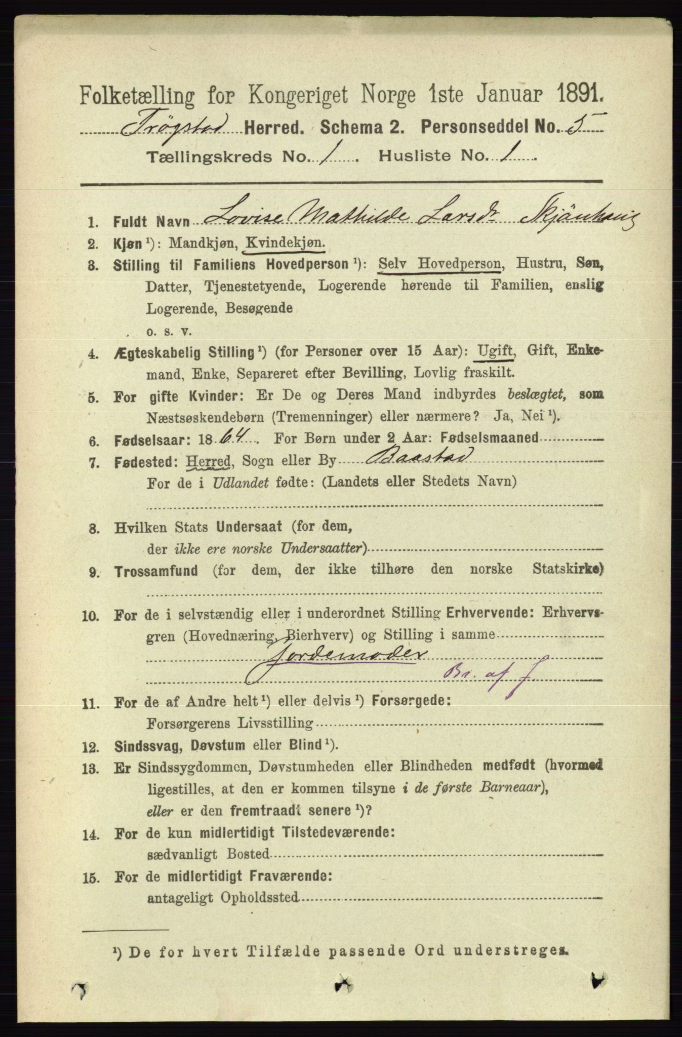 RA, 1891 Census for 0122 Trøgstad, 1891, p. 100