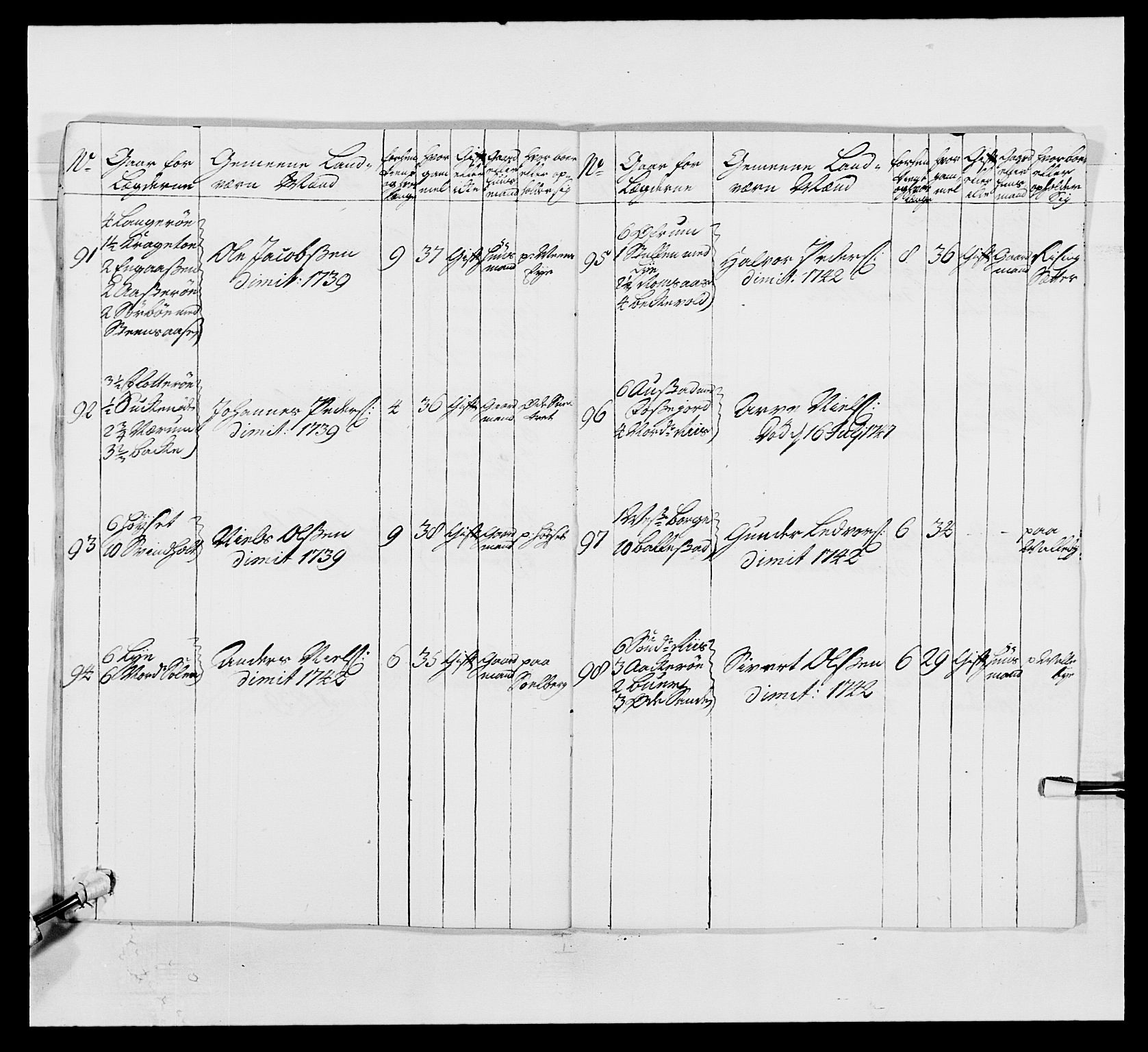 Kommanderende general (KG I) med Det norske krigsdirektorium, AV/RA-EA-5419/E/Ea/L0497: 2. Smålenske regiment, 1748-1765, p. 174