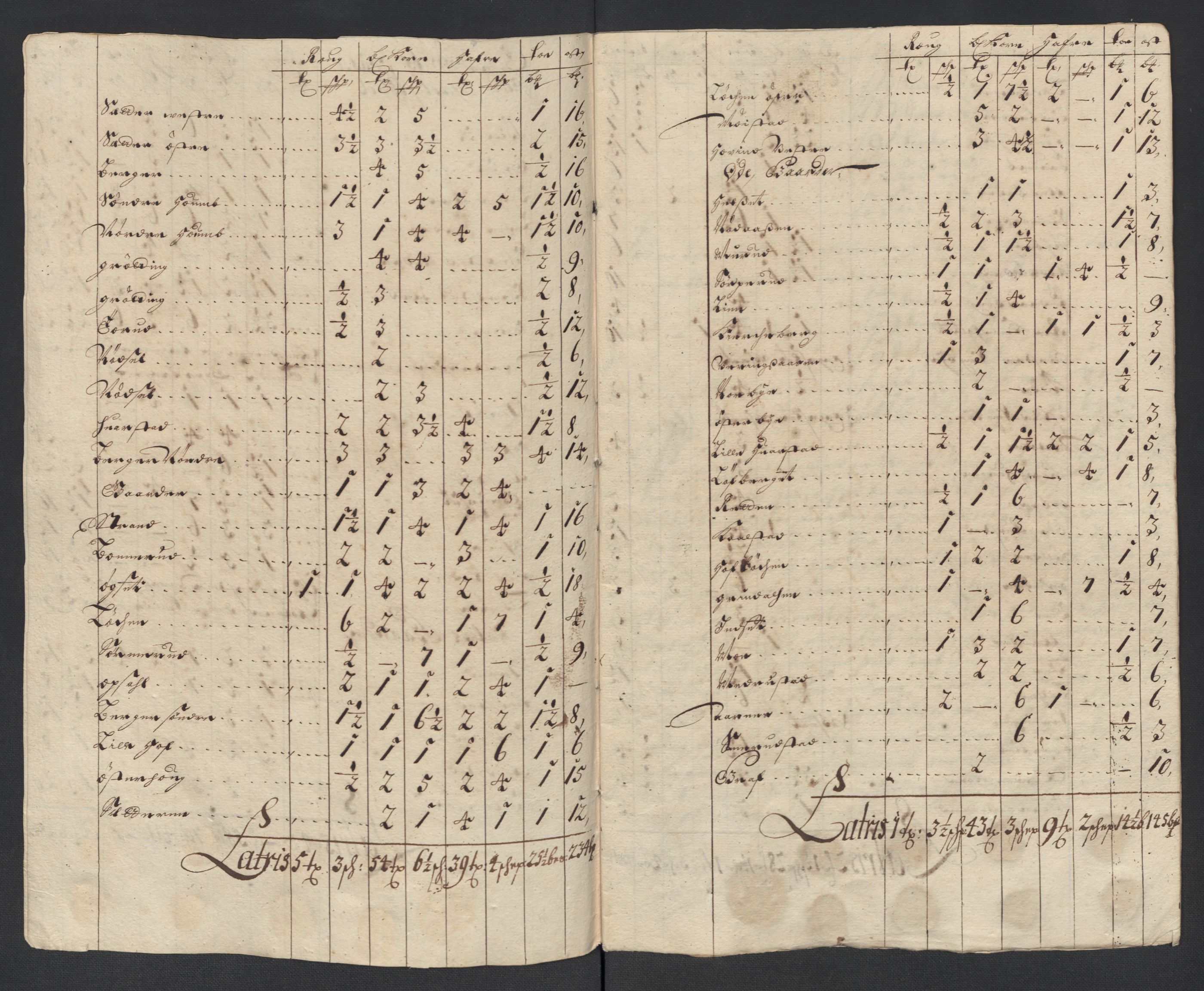 Rentekammeret inntil 1814, Reviderte regnskaper, Fogderegnskap, RA/EA-4092/R13/L0841: Fogderegnskap Solør, Odal og Østerdal, 1703, p. 94