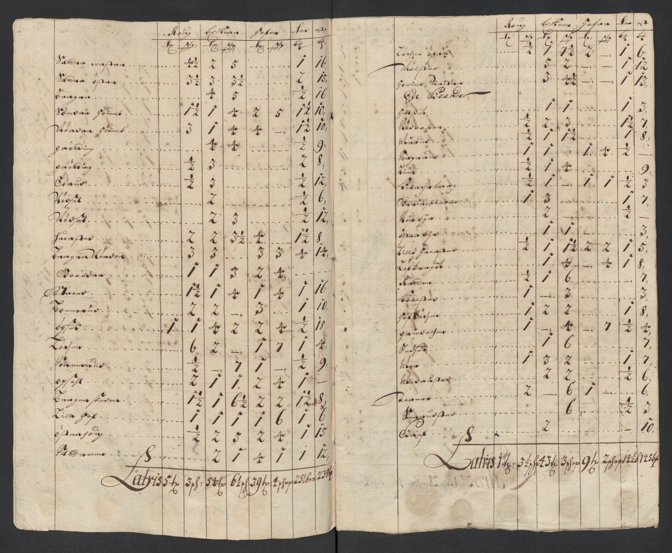 Rentekammeret inntil 1814, Reviderte regnskaper, Fogderegnskap, AV/RA-EA-4092/R13/L0841: Fogderegnskap Solør, Odal og Østerdal, 1703, p. 94
