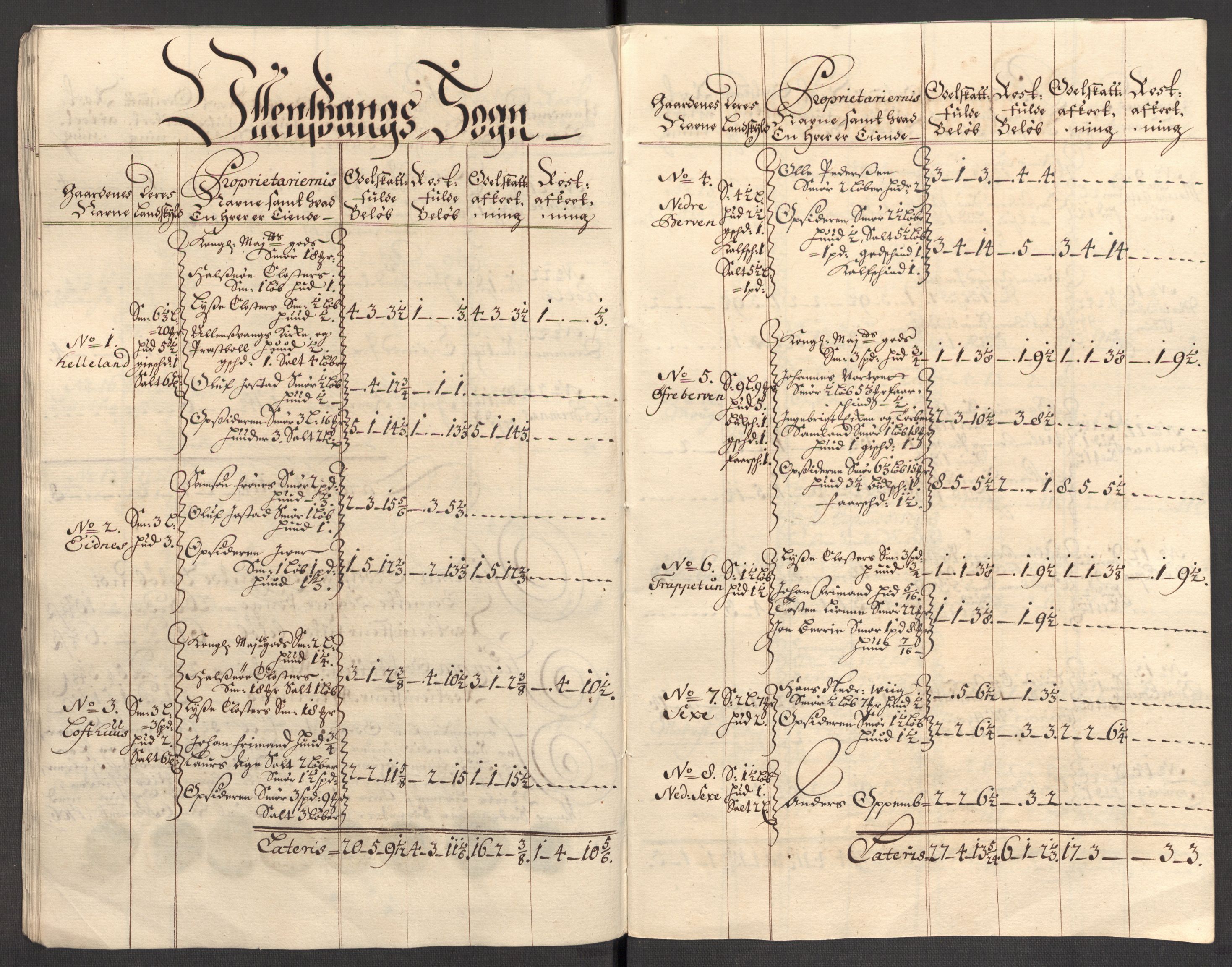 Rentekammeret inntil 1814, Reviderte regnskaper, Fogderegnskap, AV/RA-EA-4092/R48/L2984: Fogderegnskap Sunnhordland og Hardanger, 1706-1707, p. 156