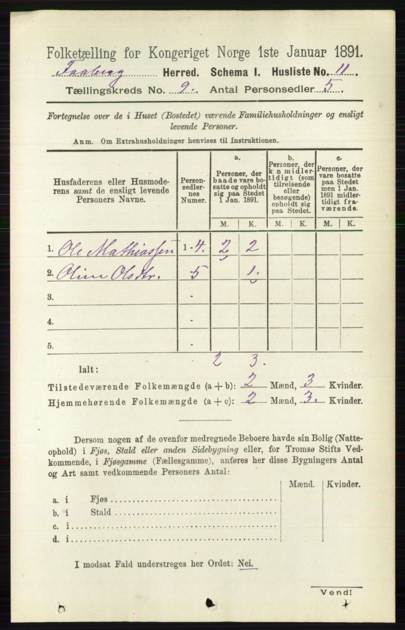 RA, 1891 census for 0524 Fåberg, 1891, p. 3859