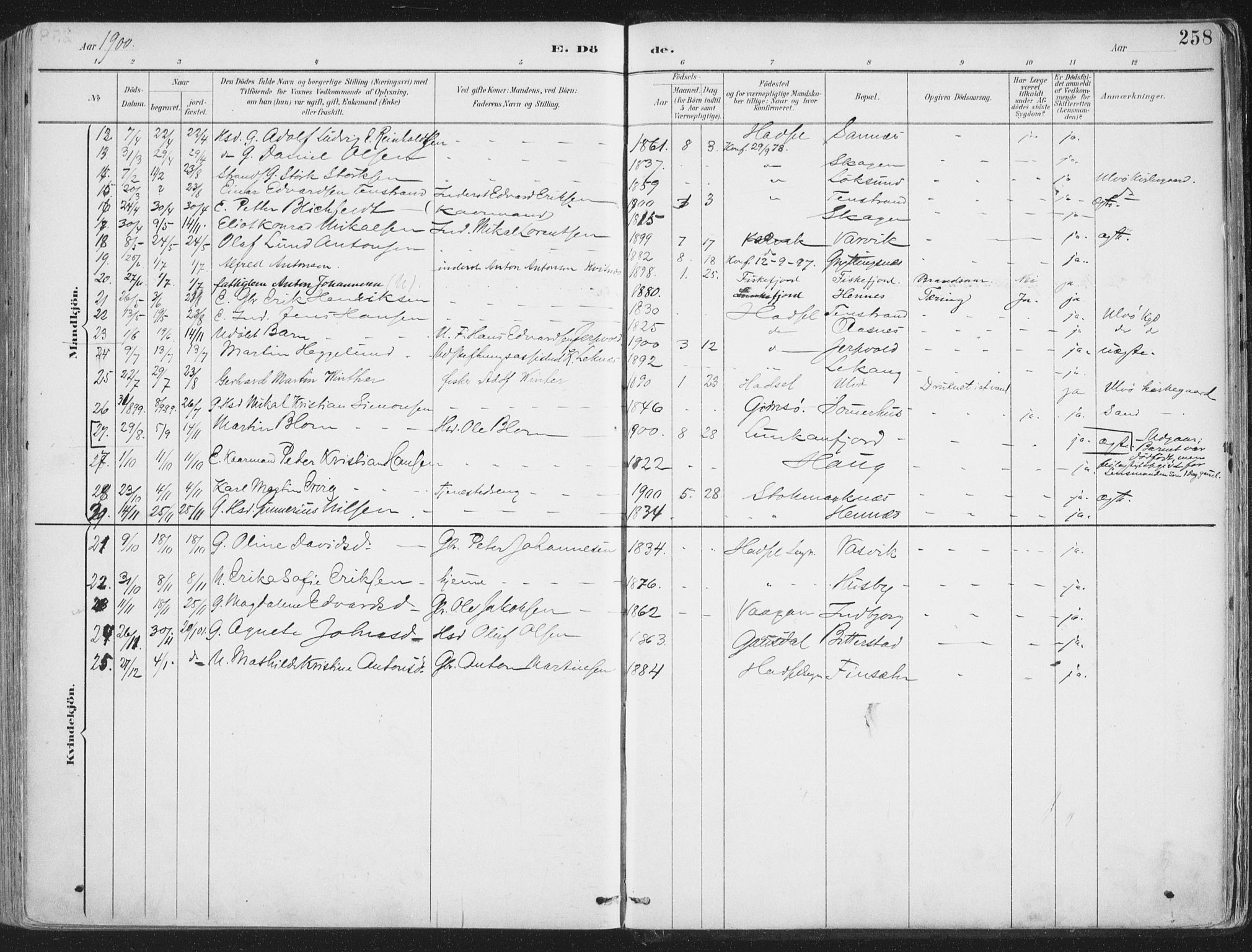 Ministerialprotokoller, klokkerbøker og fødselsregistre - Nordland, SAT/A-1459/888/L1246: Parish register (official) no. 888A12, 1891-1903, p. 258