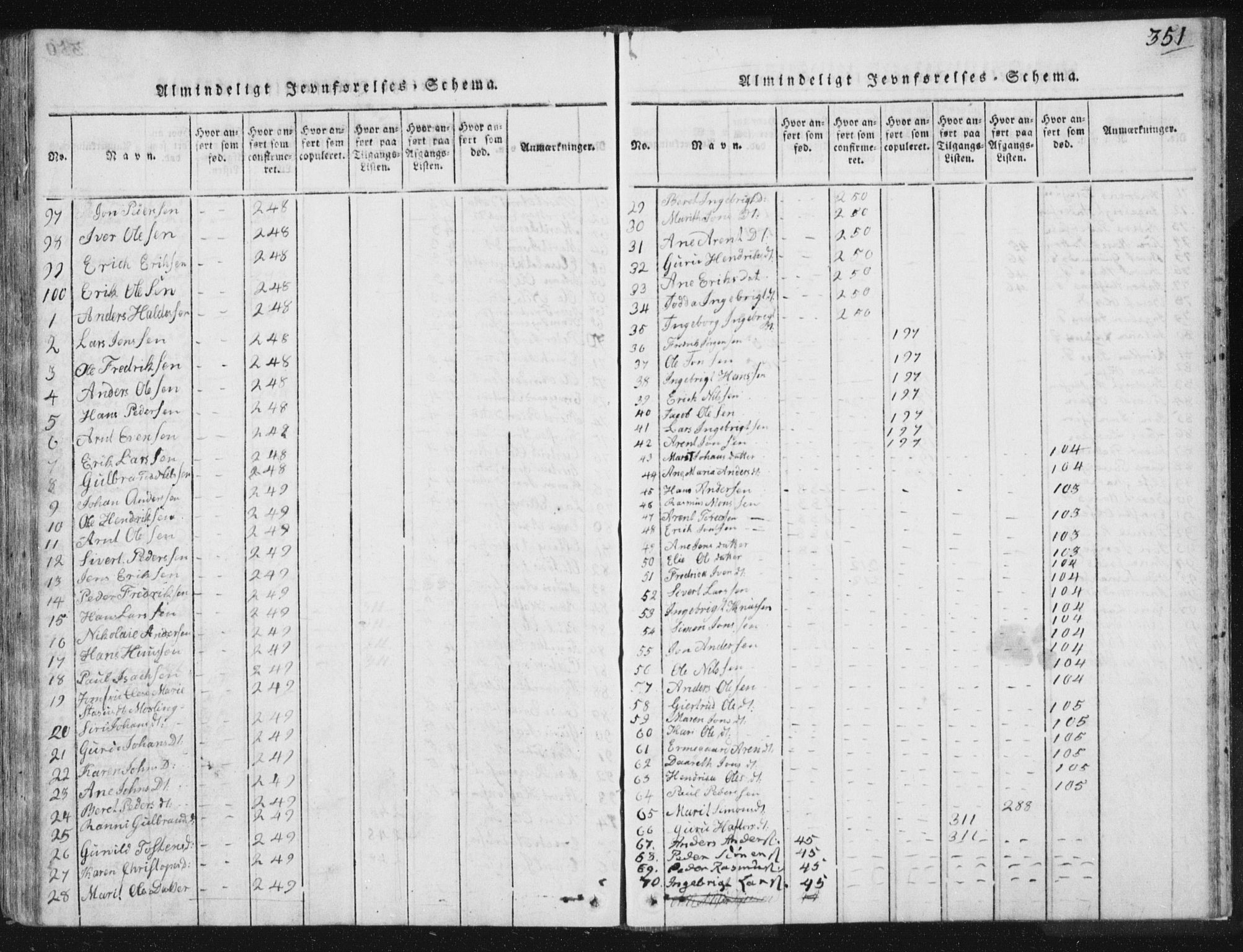 Ministerialprotokoller, klokkerbøker og fødselsregistre - Sør-Trøndelag, SAT/A-1456/665/L0770: Parish register (official) no. 665A05, 1817-1829, p. 351