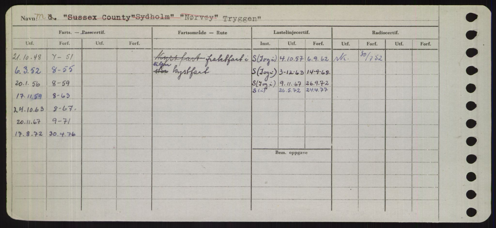 Sjøfartsdirektoratet med forløpere, Skipsmålingen, AV/RA-S-1627/H/Hd/L0039: Fartøy, Ti-Tø, p. 734