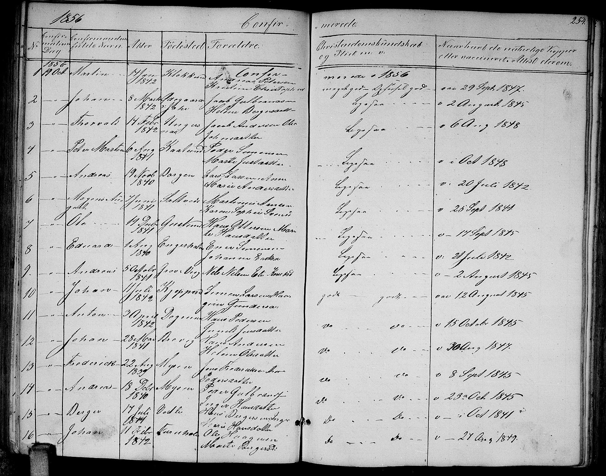 Enebakk prestekontor Kirkebøker, SAO/A-10171c/G/Ga/L0004: Parish register (copy) no. I 4, 1850-1866, p. 254