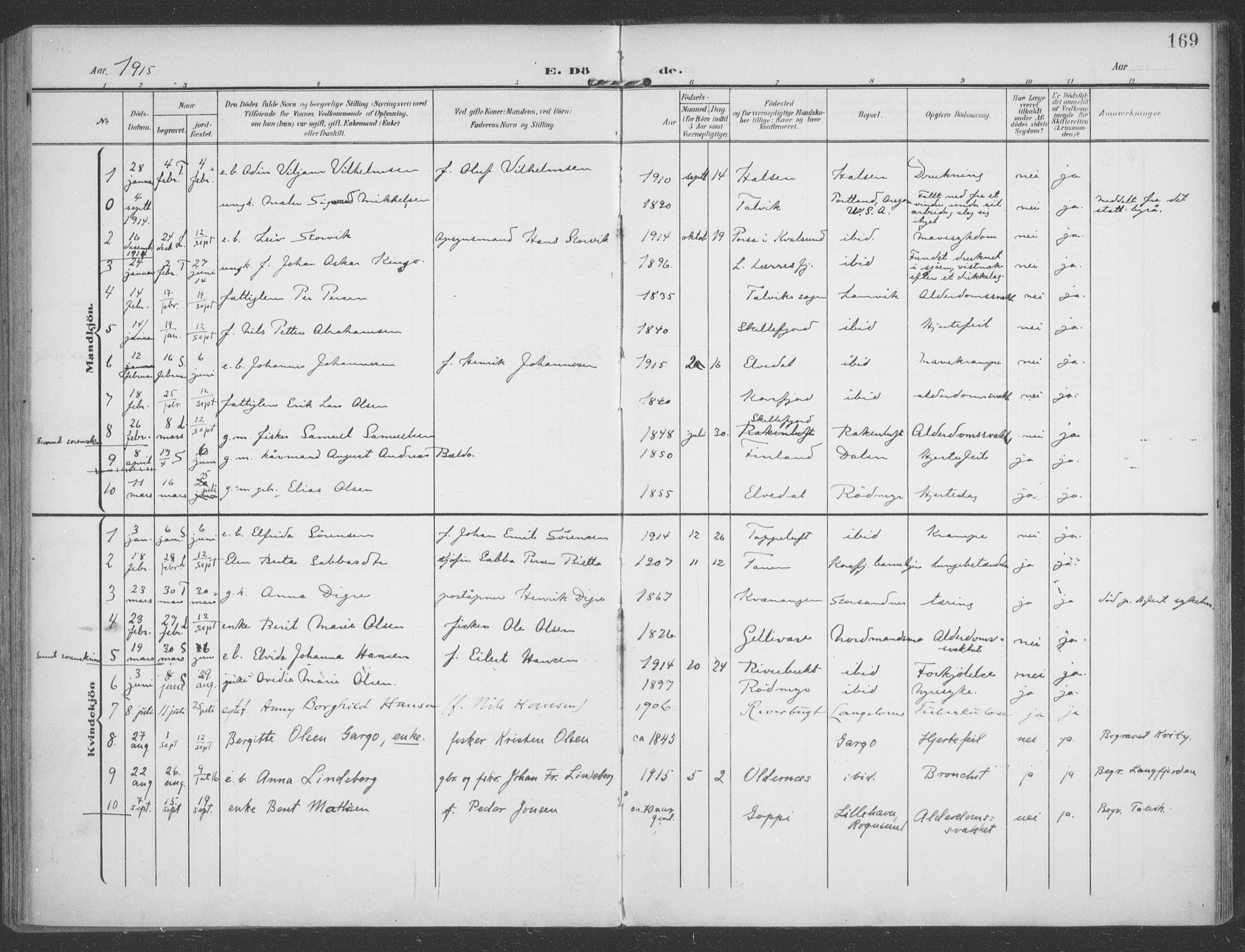 Talvik sokneprestkontor, SATØ/S-1337/H/Ha/L0017kirke: Parish register (official) no. 17, 1906-1915, p. 169