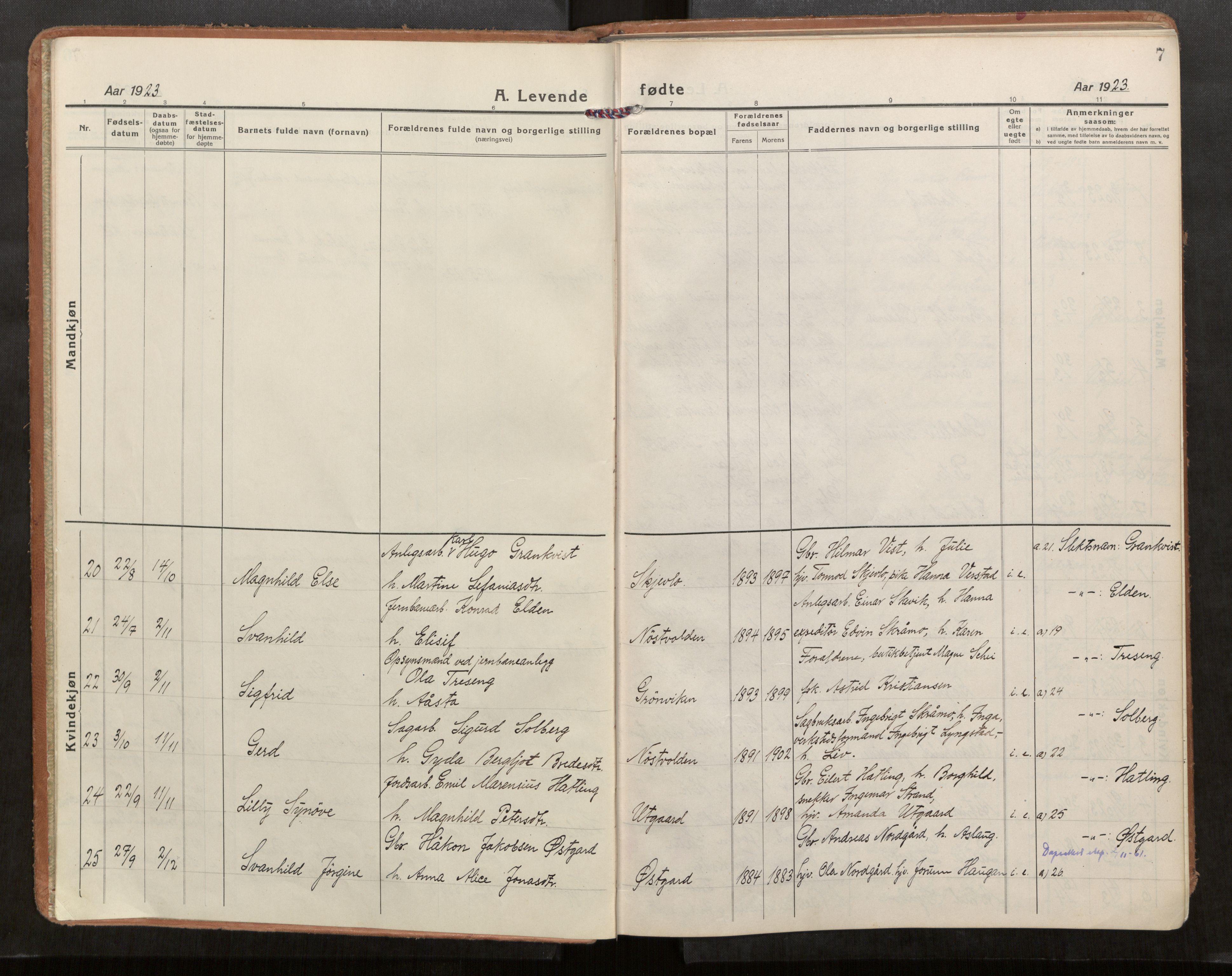 Stod sokneprestkontor, AV/SAT-A-1164/1/I/I1/I1a/L0005: Parish register (official) no. 5, 1923-1932, p. 7