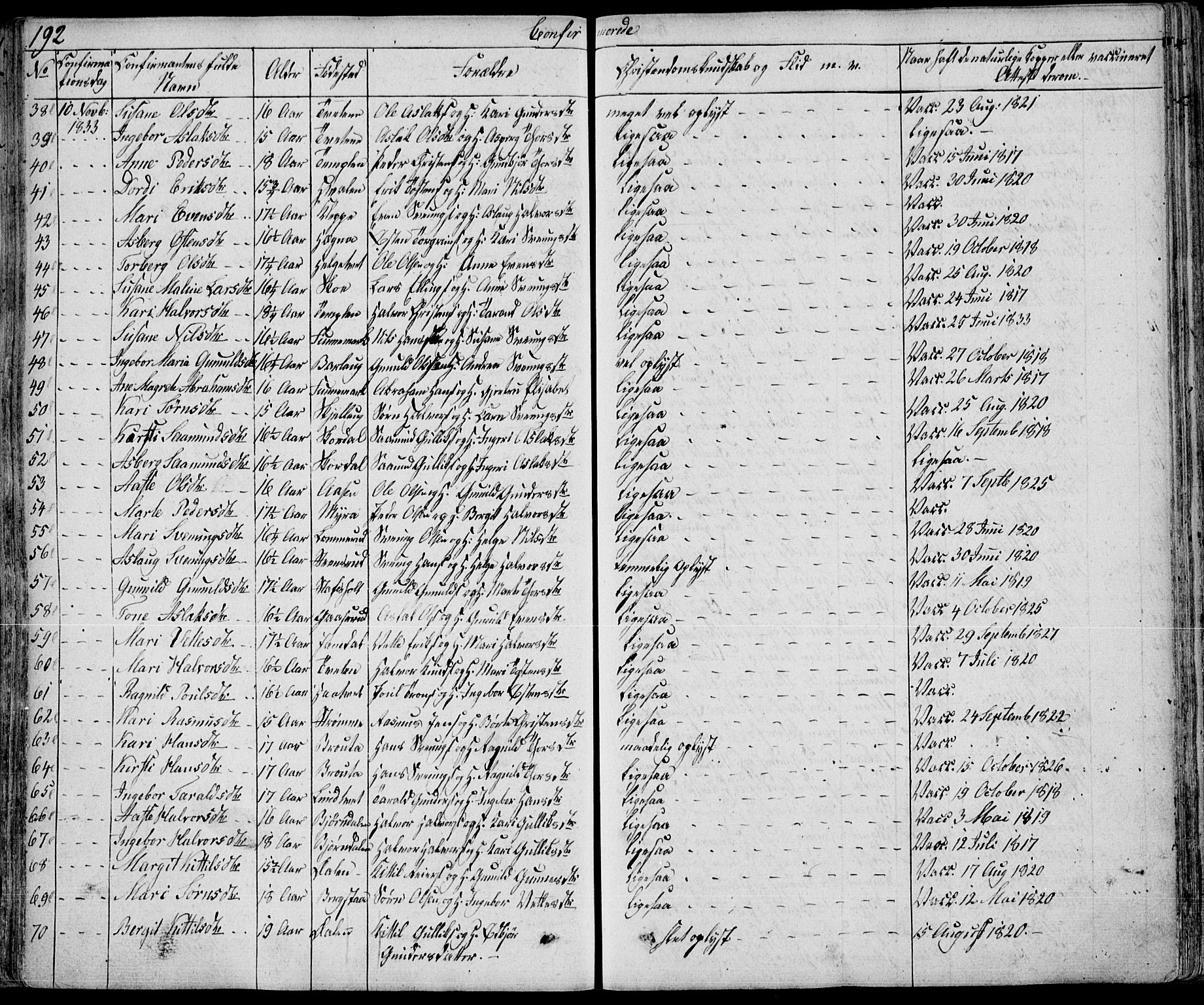Bø kirkebøker, SAKO/A-257/F/Fa/L0007: Parish register (official) no. 7, 1831-1848, p. 192