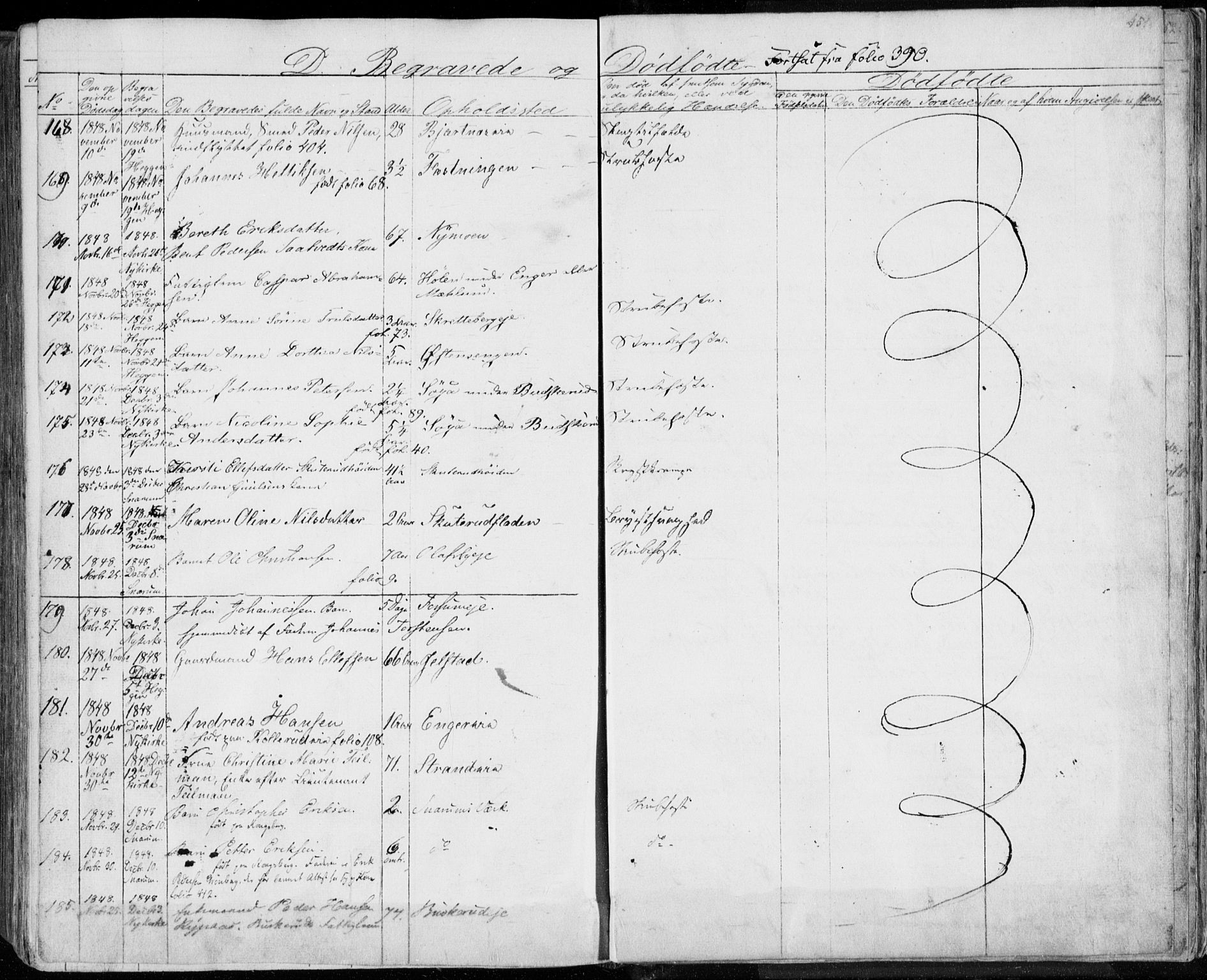 Modum kirkebøker, SAKO/A-234/F/Fa/L0007: Parish register (official) no. 7, 1841-1850, p. 451