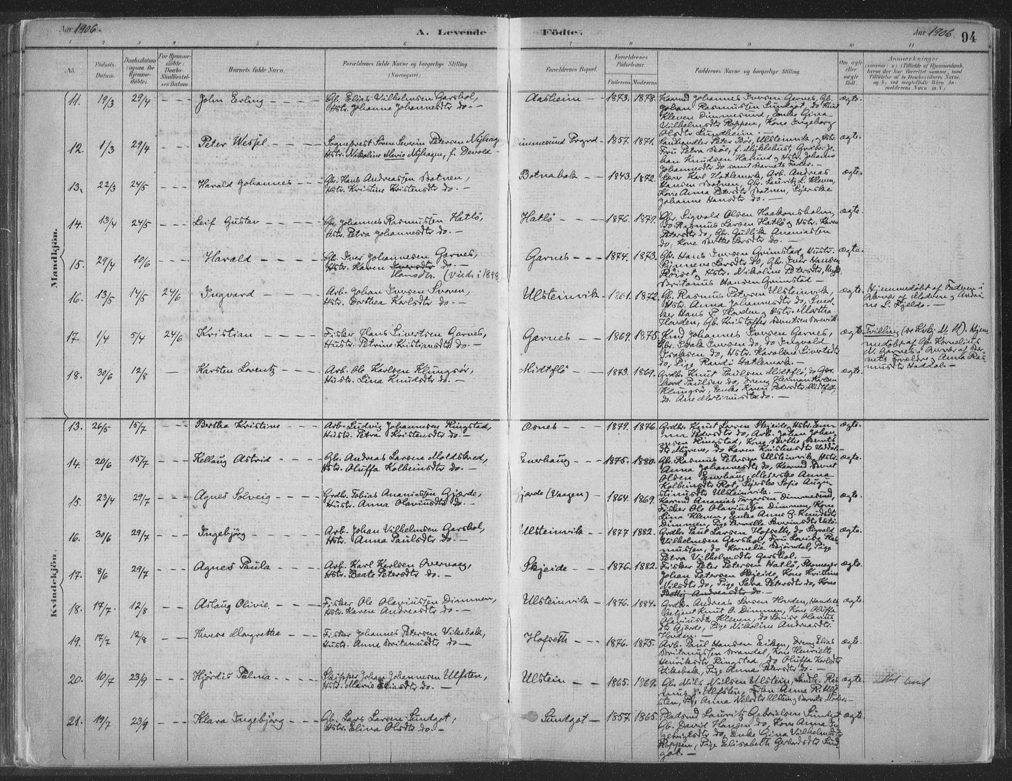 Ministerialprotokoller, klokkerbøker og fødselsregistre - Møre og Romsdal, AV/SAT-A-1454/509/L0106: Parish register (official) no. 509A04, 1883-1922, p. 94