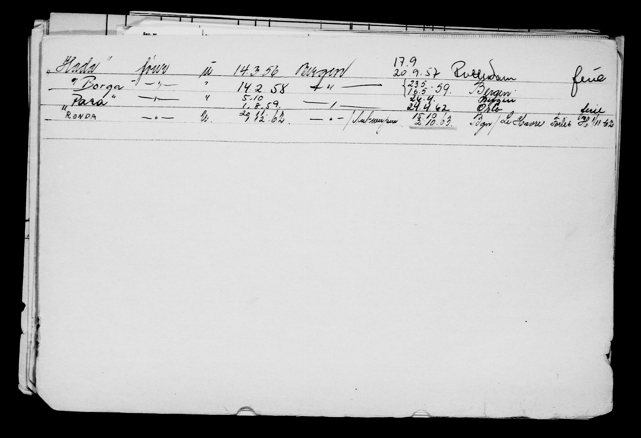 Direktoratet for sjømenn, AV/RA-S-3545/G/Gb/L0052: Hovedkort, 1904, p. 130