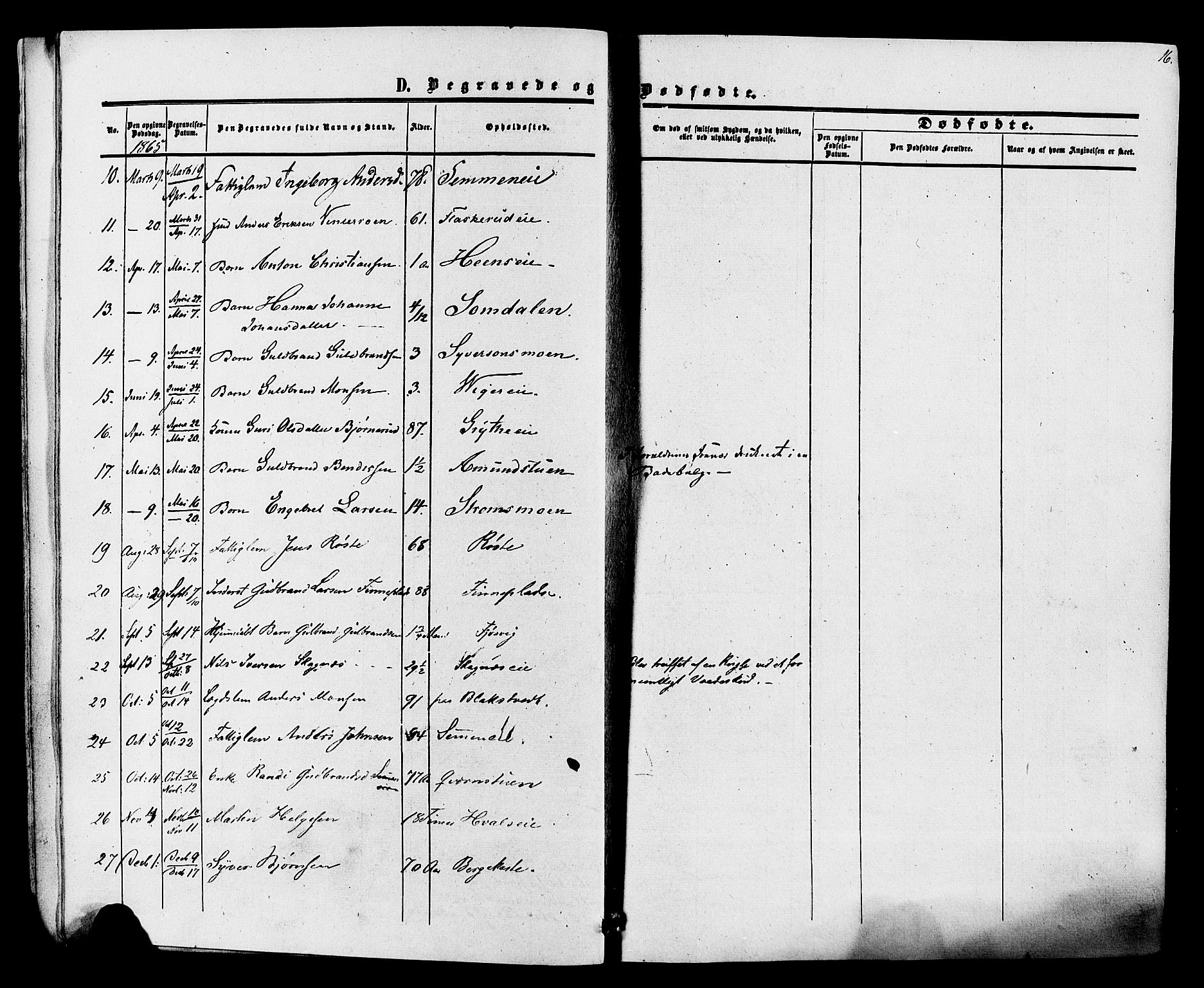 Ådal kirkebøker, SAKO/A-248/F/Fa/L0002: Parish register (official) no. I 2, 1857-1883, p. 16