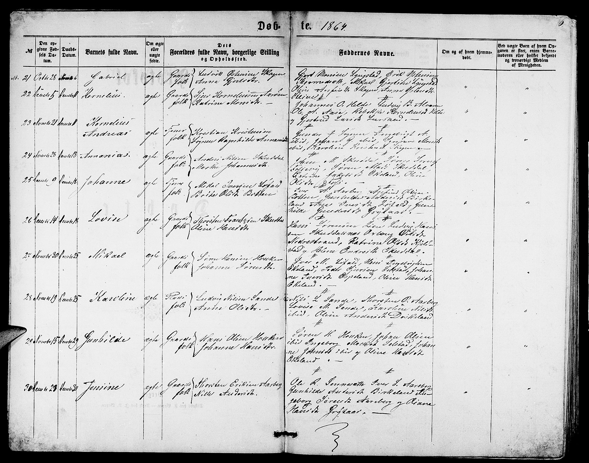 Gaular sokneprestembete, SAB/A-80001/H/Hab: Parish register (copy) no. A 2, 1863-1877, p. 6