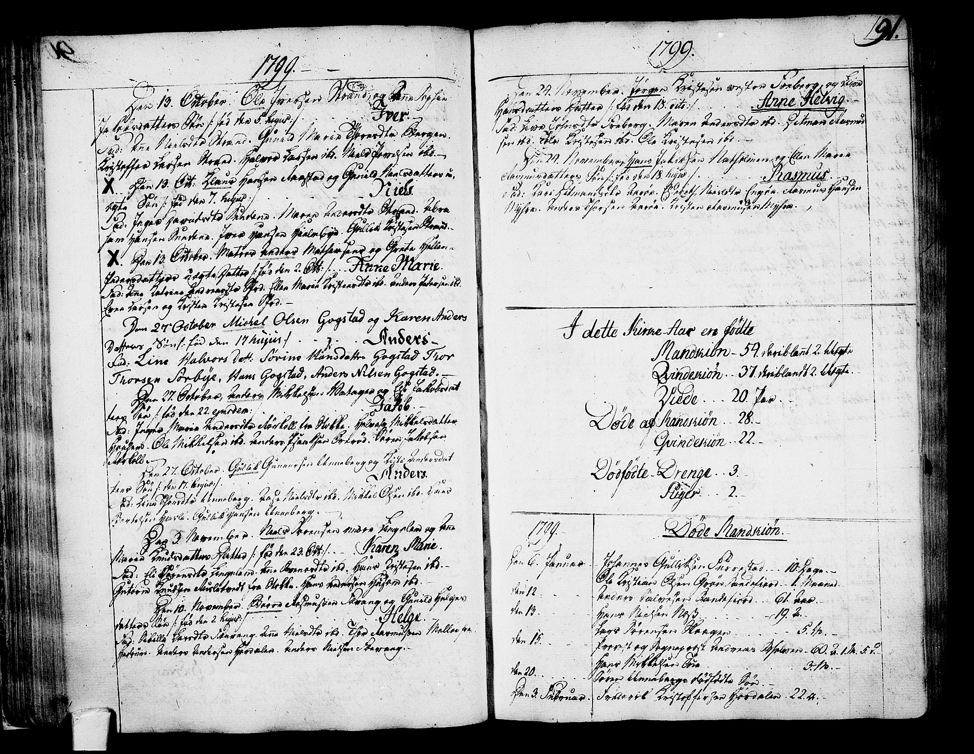 Sandar kirkebøker, SAKO/A-243/F/Fa/L0003: Parish register (official) no. 3, 1789-1814, p. 91