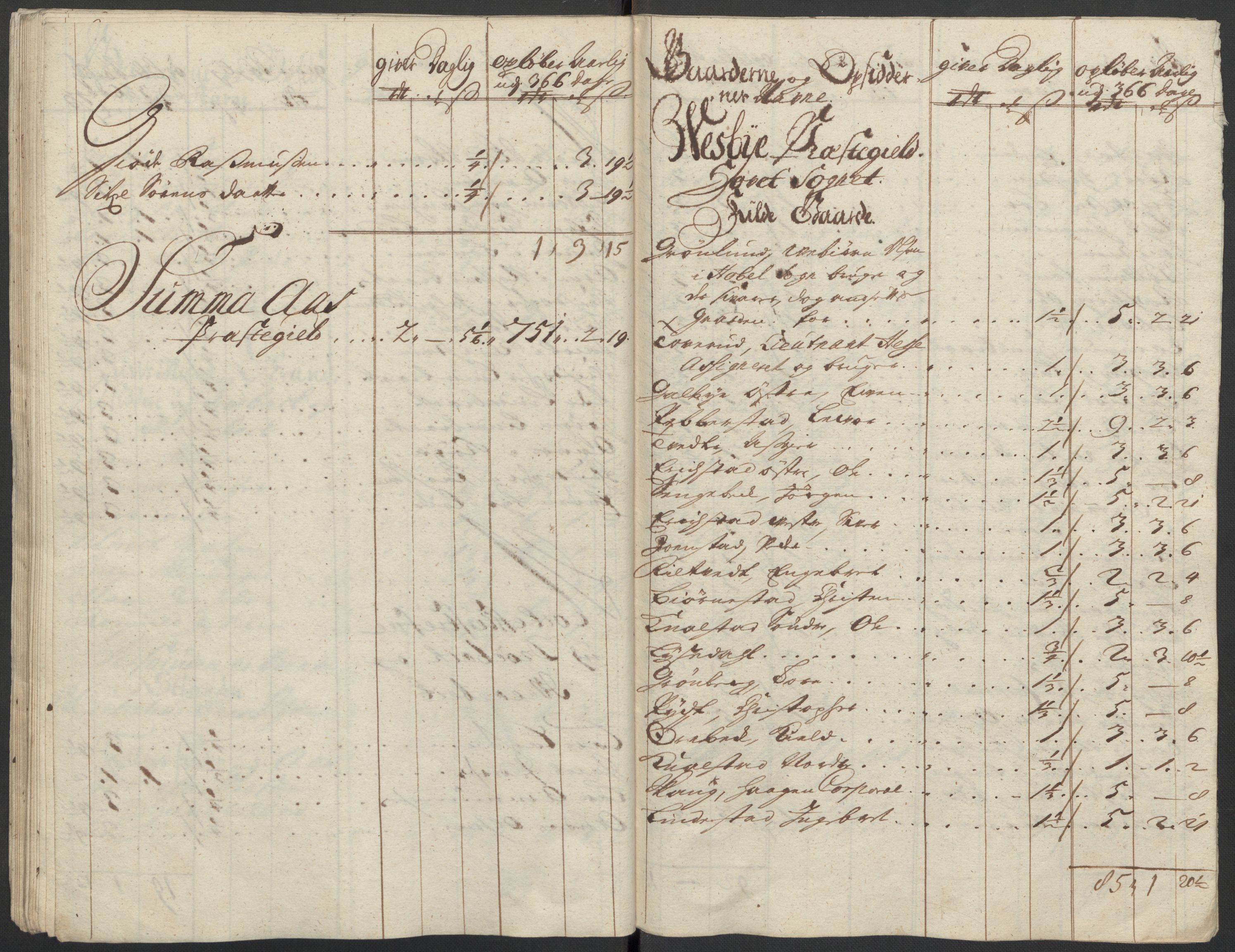 Rentekammeret inntil 1814, Reviderte regnskaper, Fogderegnskap, AV/RA-EA-4092/R10/L0450: Fogderegnskap Aker og Follo, 1712, p. 116