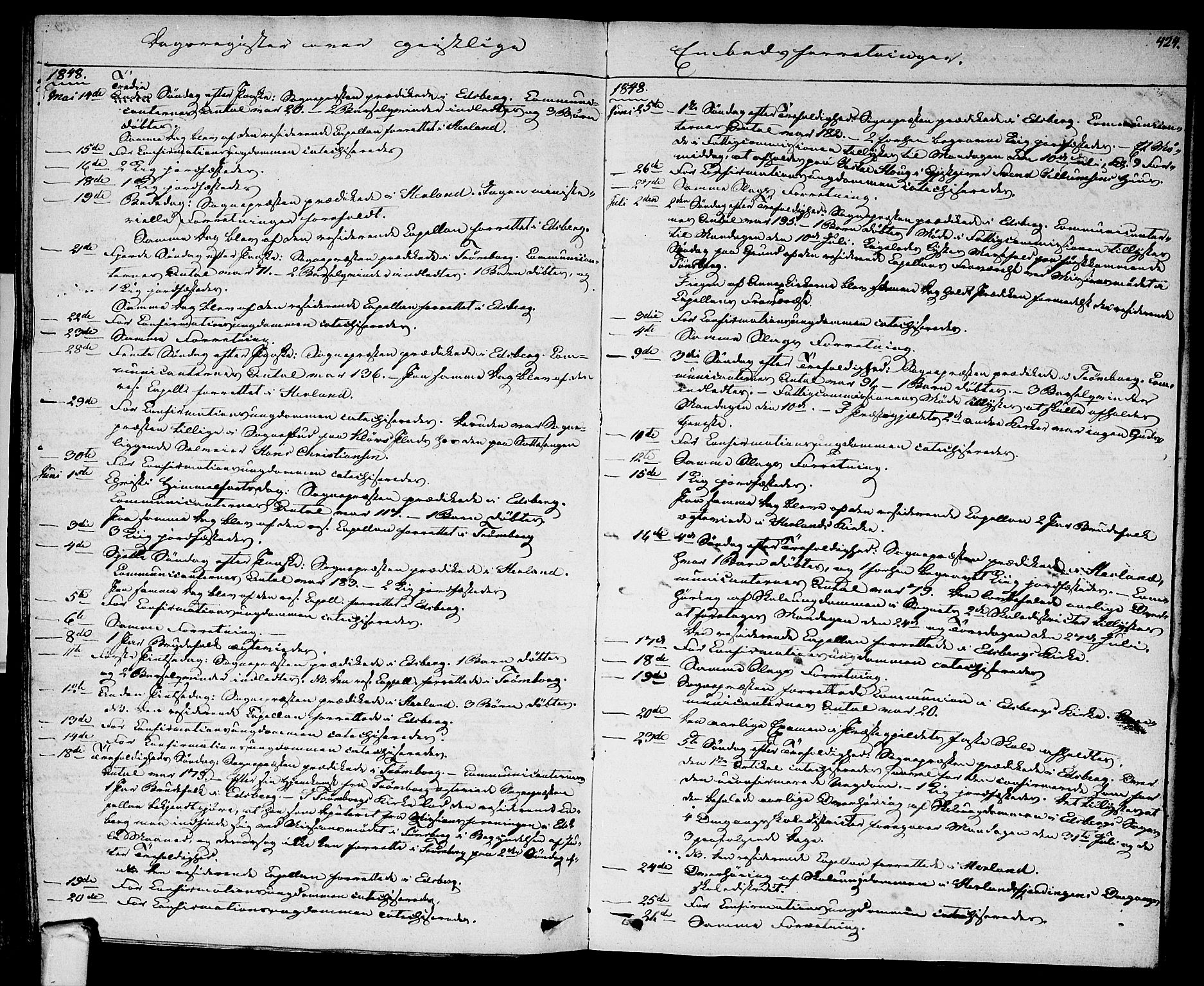 Eidsberg prestekontor Kirkebøker, AV/SAO-A-10905/F/Fa/L0008: Parish register (official) no. I 8, 1832-1848, p. 424