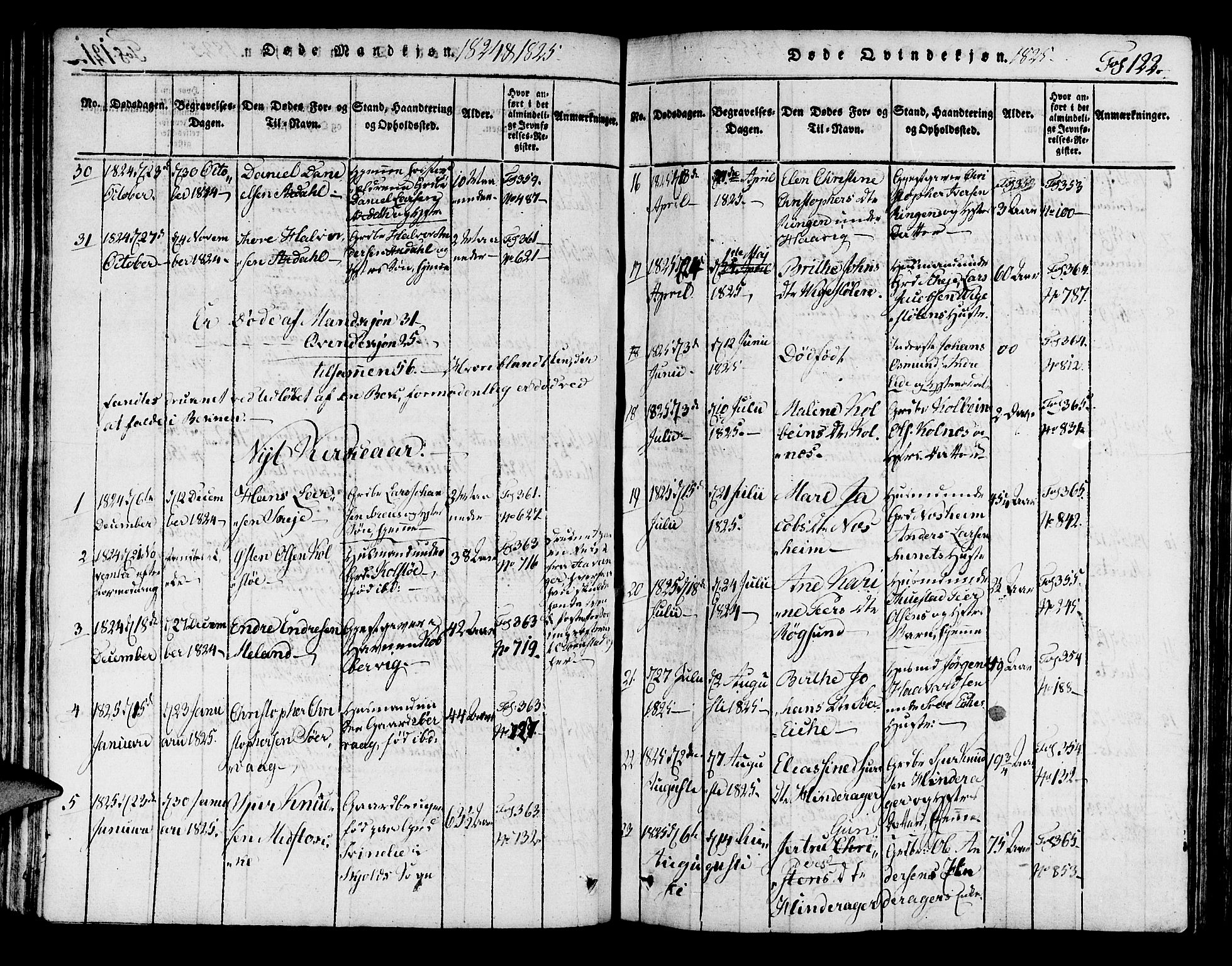 Avaldsnes sokneprestkontor, AV/SAST-A -101851/H/Ha/Haa/L0004: Parish register (official) no. A 4, 1816-1825, p. 122