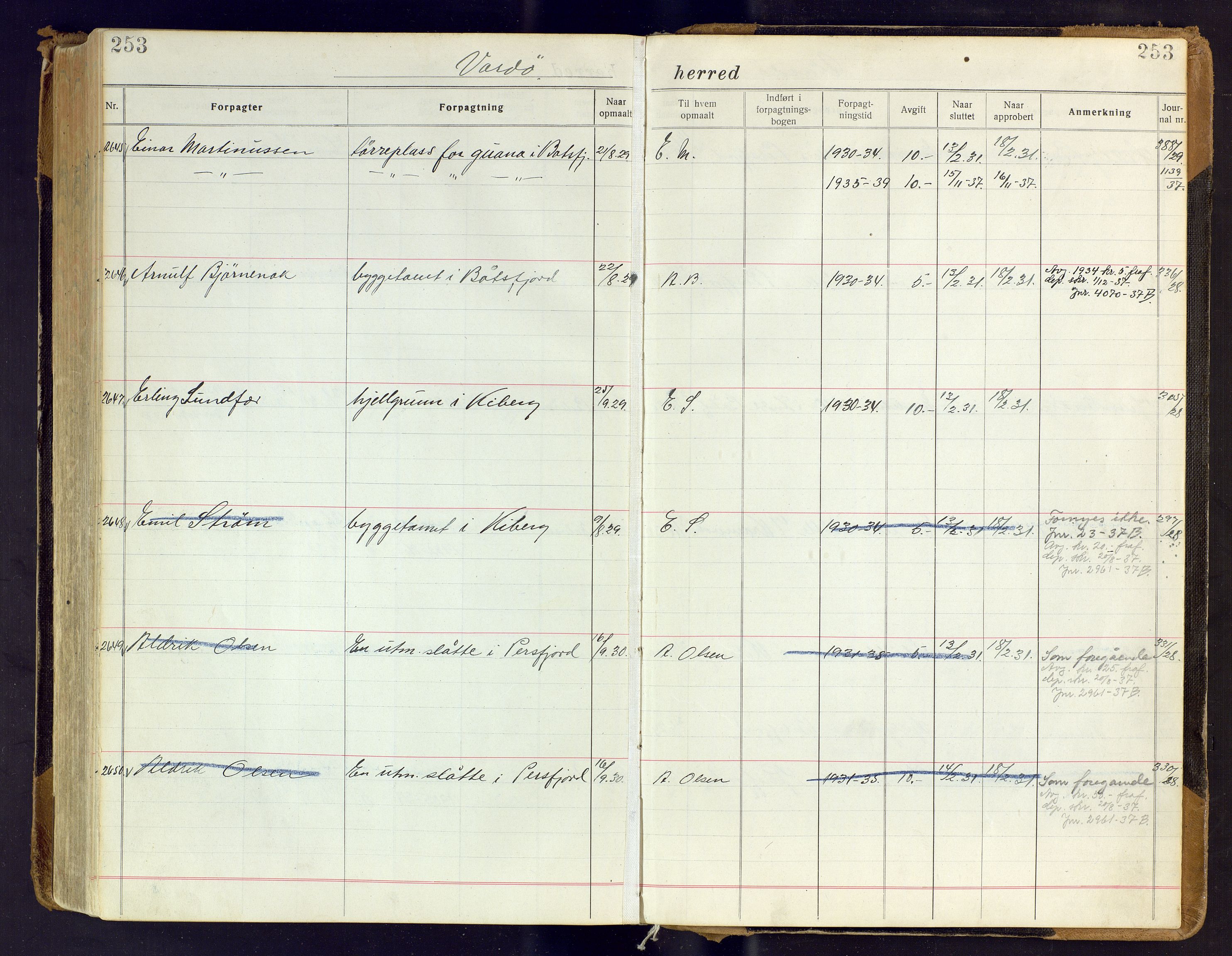 Finnmark jordsalgskommisjon/jordsalgskontor og Statskog SF Finnmark jordsalgskontor, AV/SATØ-S-1443/J/Ja/L0007: Forpaktningsbok for Finnmark III, 1913-1937, p. 253