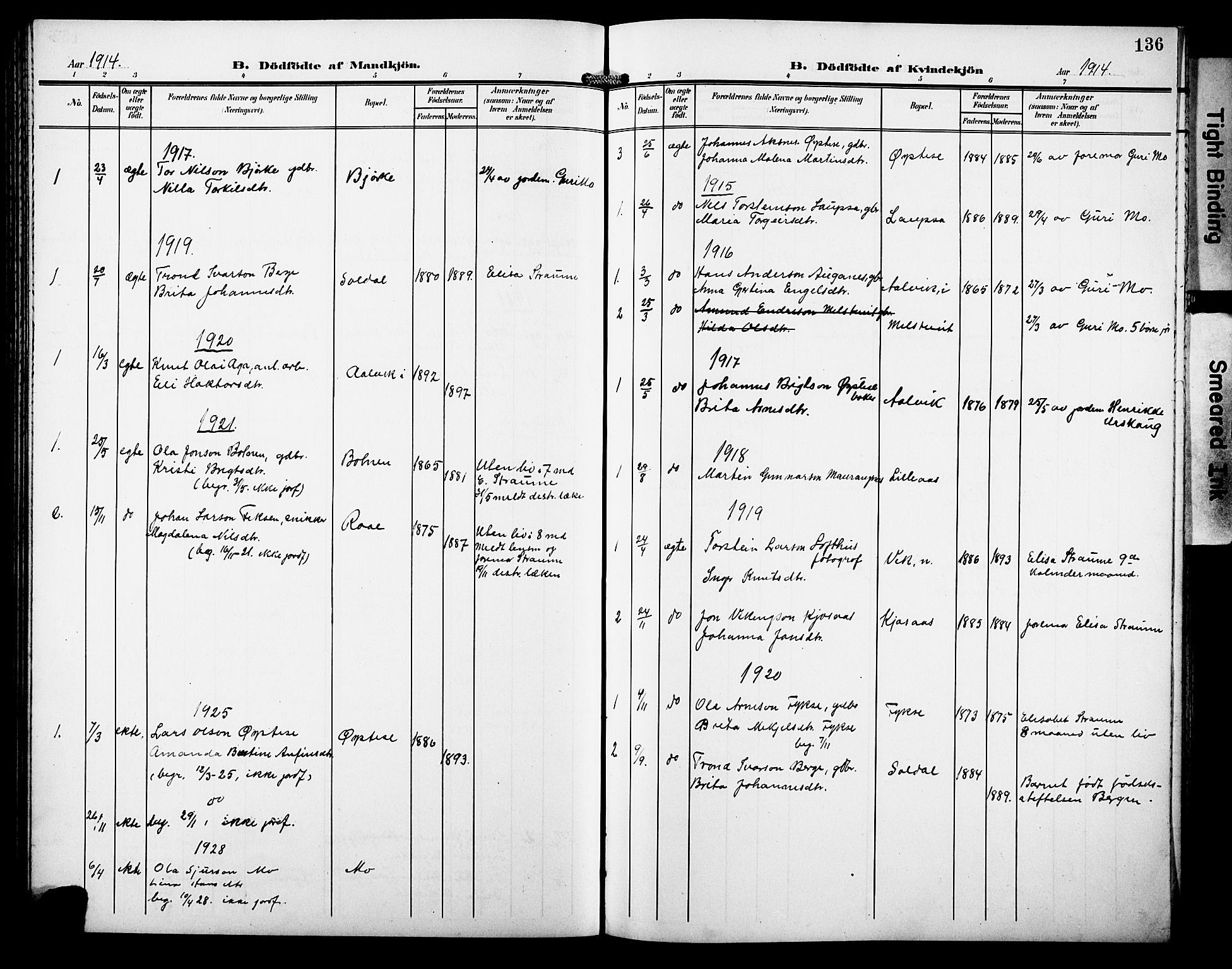 Kvam sokneprestembete, SAB/A-76201/H/Hab: Parish register (copy) no. C 4, 1906-1931, p. 136