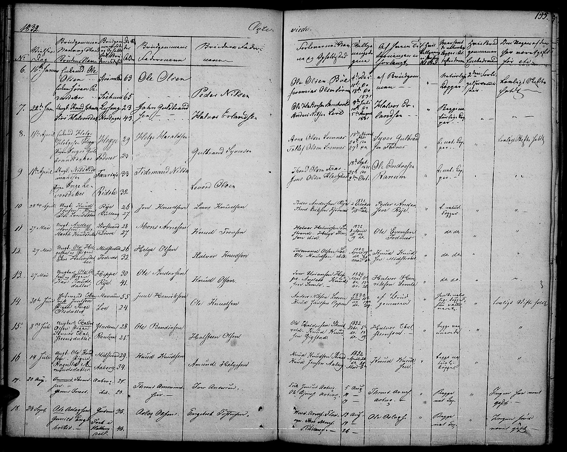 Nord-Aurdal prestekontor, AV/SAH-PREST-132/H/Ha/Haa/L0003: Parish register (official) no. 3, 1828-1841, p. 155