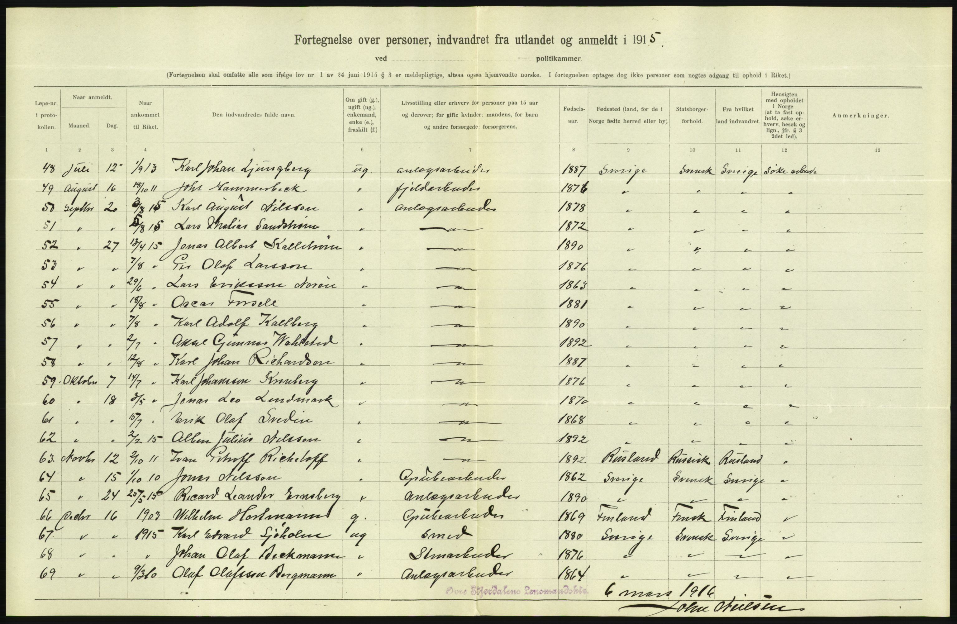 Statistisk sentralbyrå, Sosioøkonomiske emner, Folketellinger, boliger og boforhold, AV/RA-S-2231/F/Fa/L0001: Innvandring. Navn/fylkesvis, 1915, p. 548