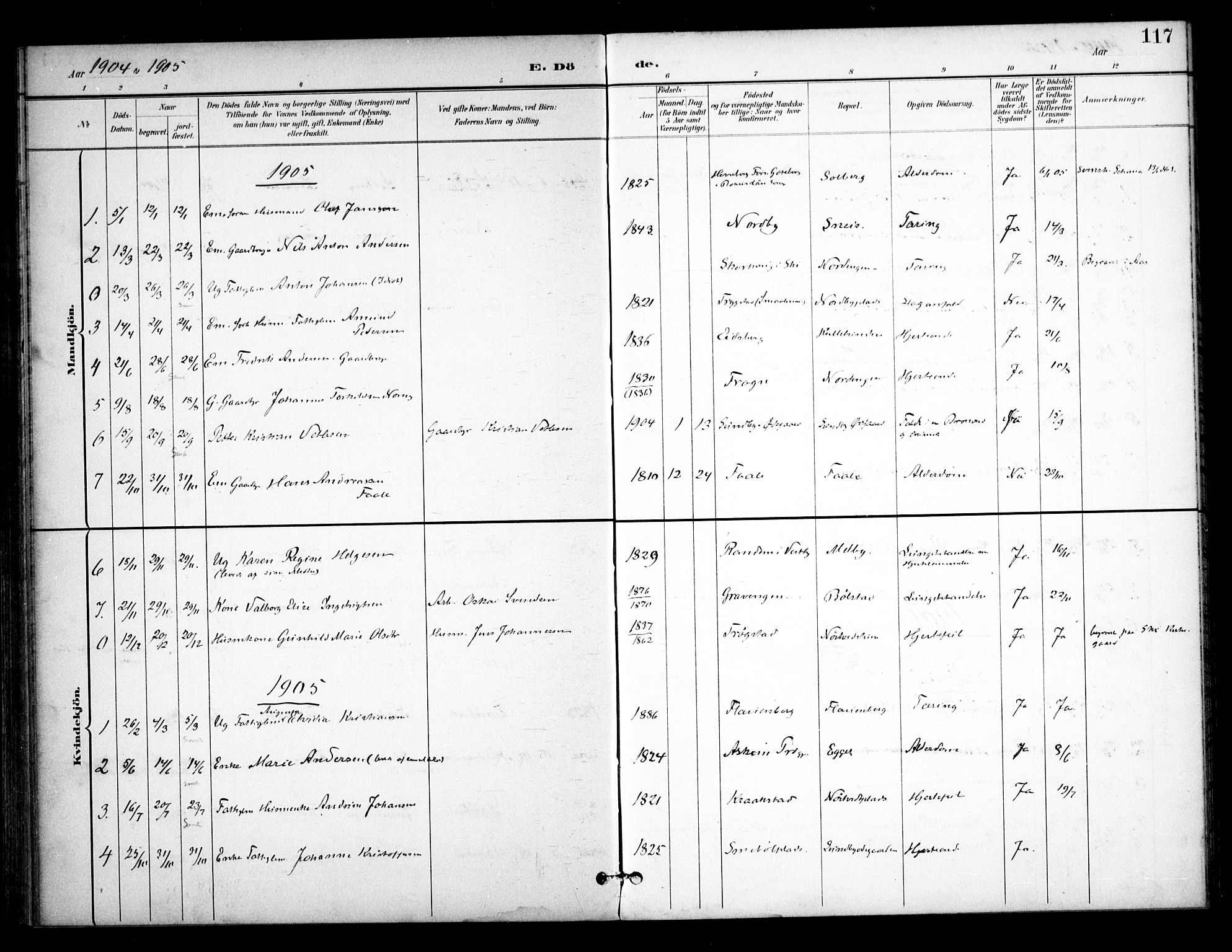 Ås prestekontor Kirkebøker, SAO/A-10894/F/Fb/L0002: Parish register (official) no. II 2, 1895-1916, p. 117