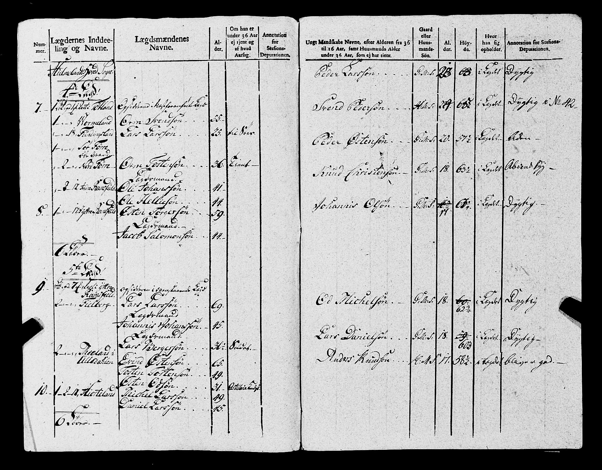 Fylkesmannen i Rogaland, AV/SAST-A-101928/99/3/325/325CA, 1655-1832, p. 8553