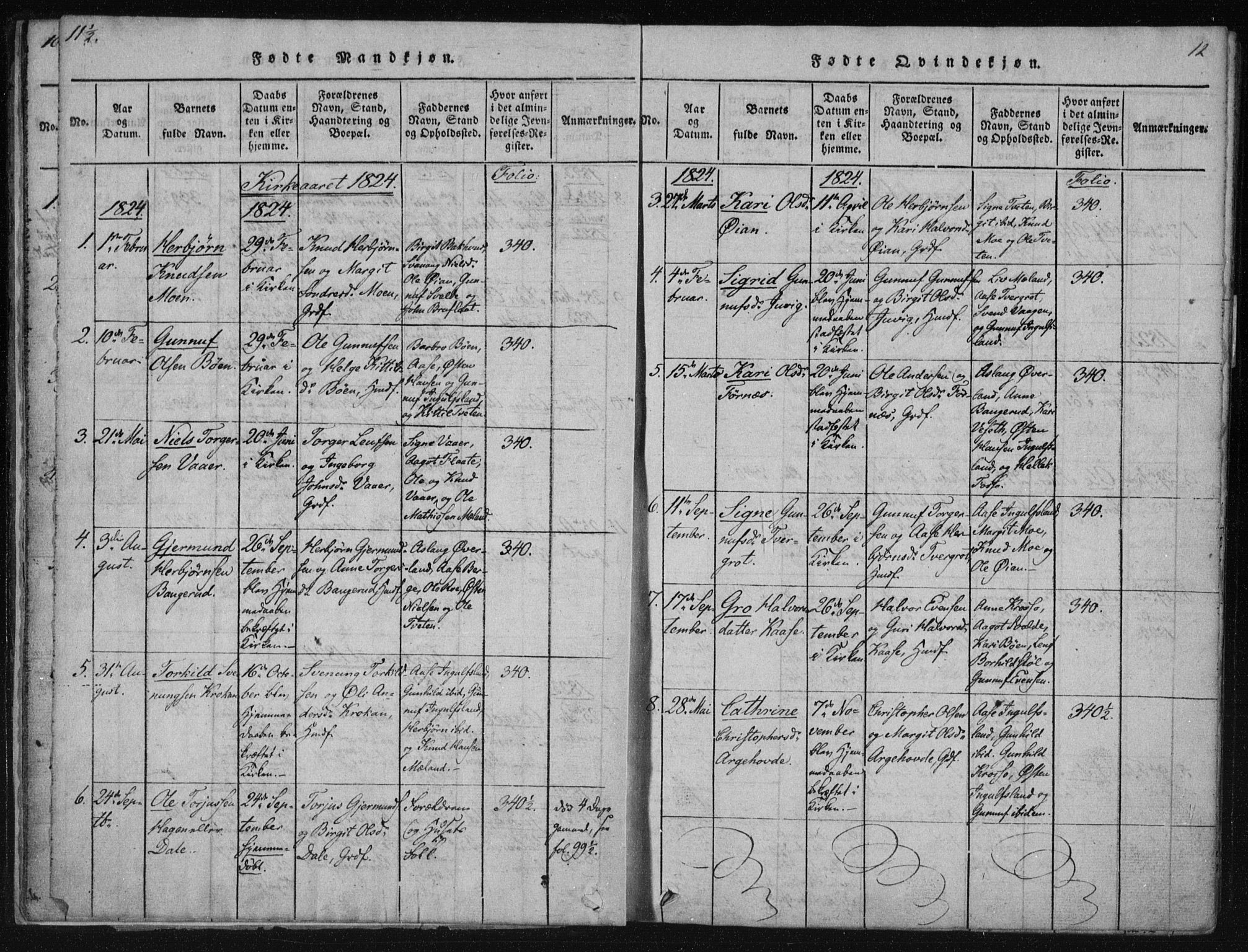 Tinn kirkebøker, SAKO/A-308/F/Fc/L0001: Parish register (official) no. III 1, 1815-1843, p. 12