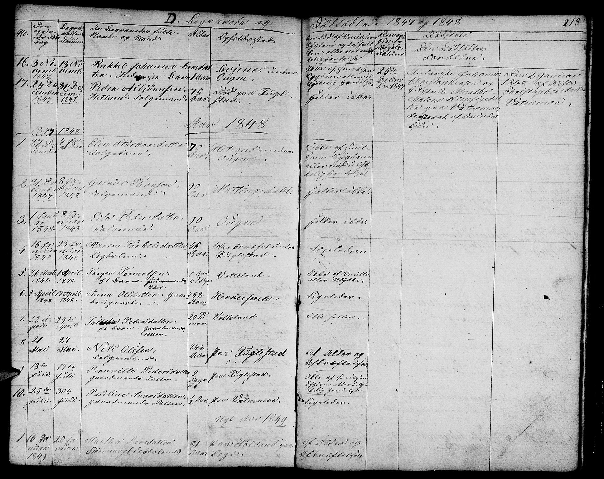 Eigersund sokneprestkontor, SAST/A-101807/S09/L0003: Parish register (copy) no. B 3, 1846-1875, p. 218