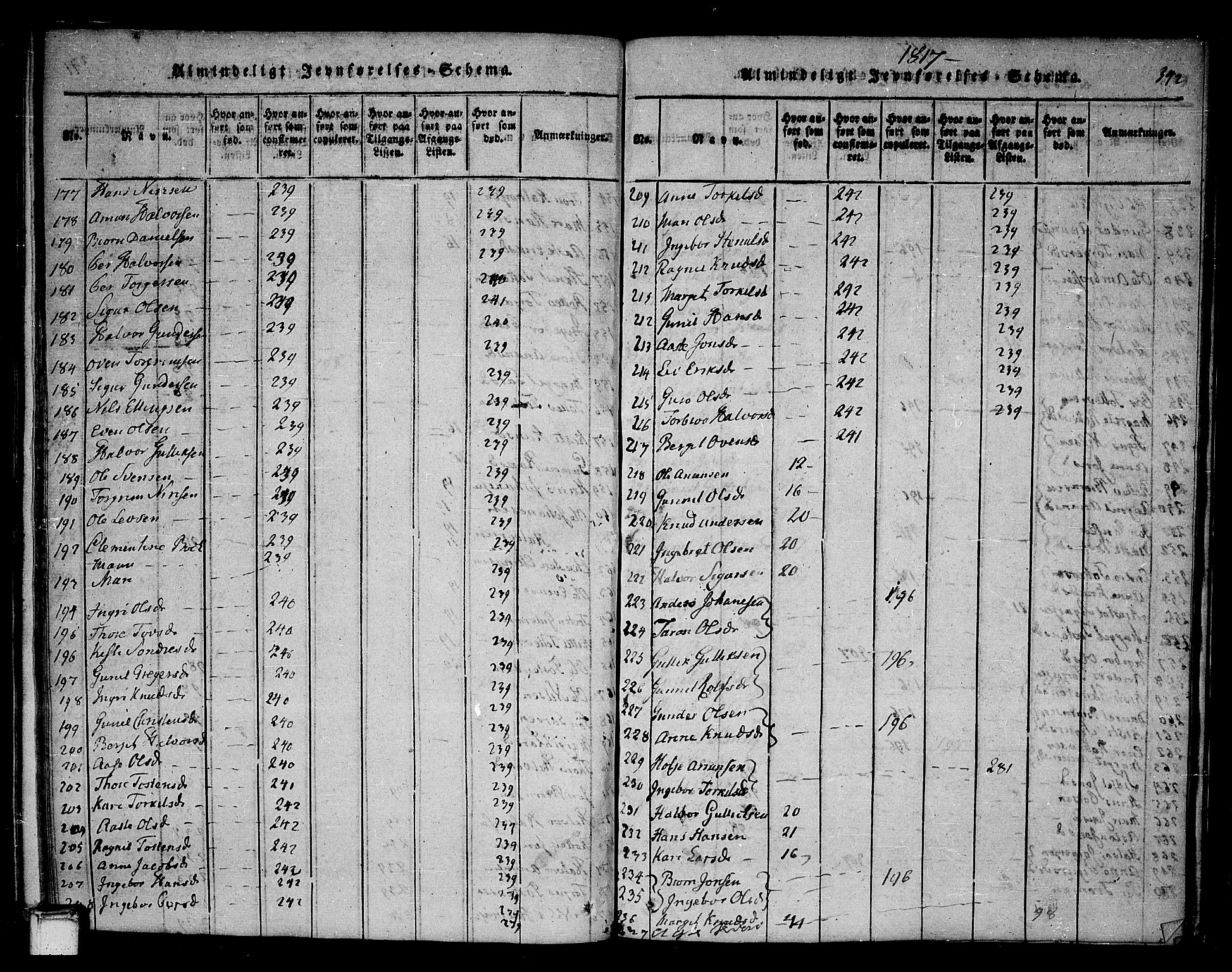 Sauherad kirkebøker, AV/SAKO-A-298/F/Fa/L0005: Parish register (official) no. I 5, 1815-1829, p. 342