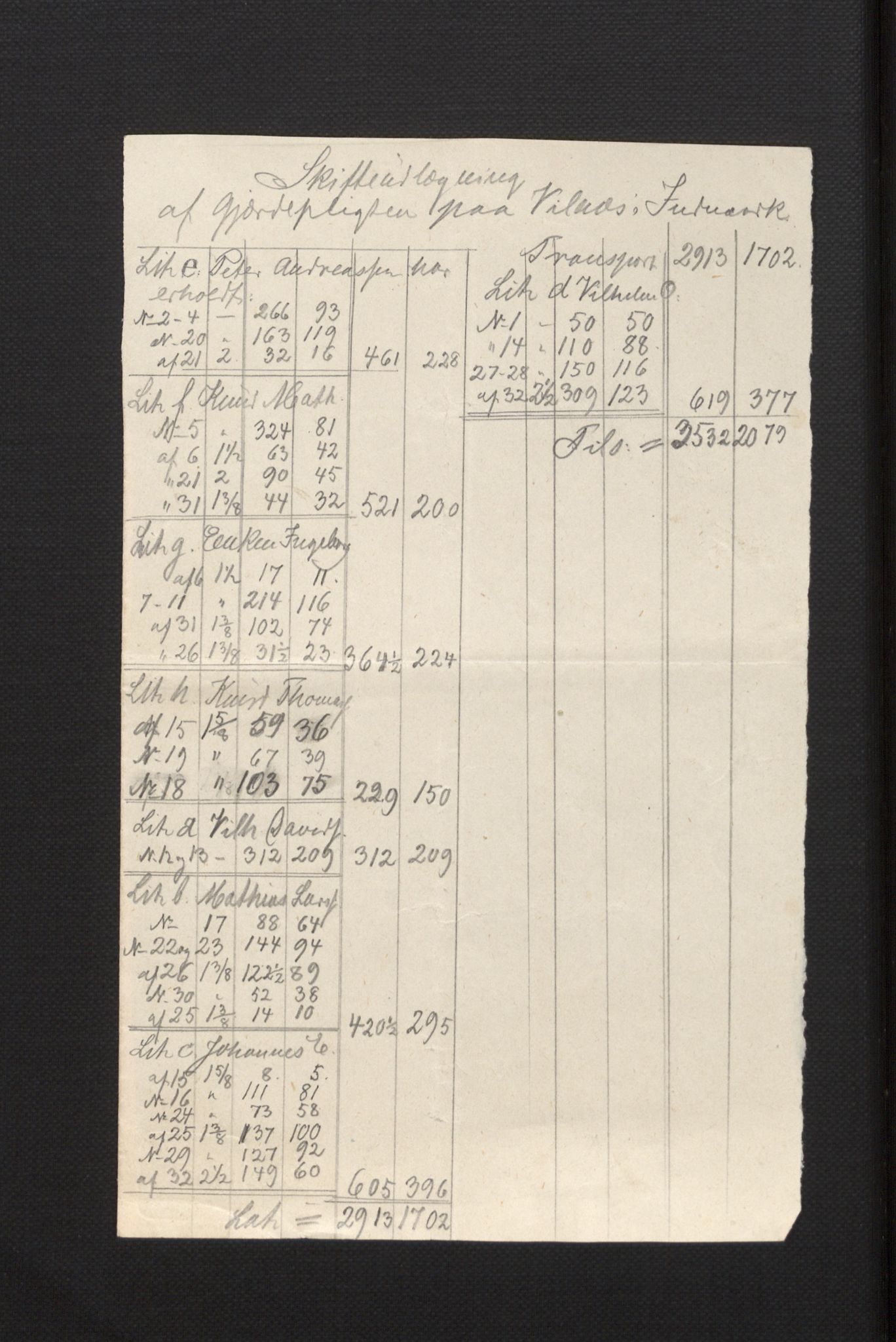 Sogn og Fjordane jordskiftedøme - III Sunnfjord jordskiftedistrikt, AV/SAB-A-6201/B/Ba/L0001: Askvoll gnr 1-78 Bremanger gnr. 1-16, 1881-1885, p. 16