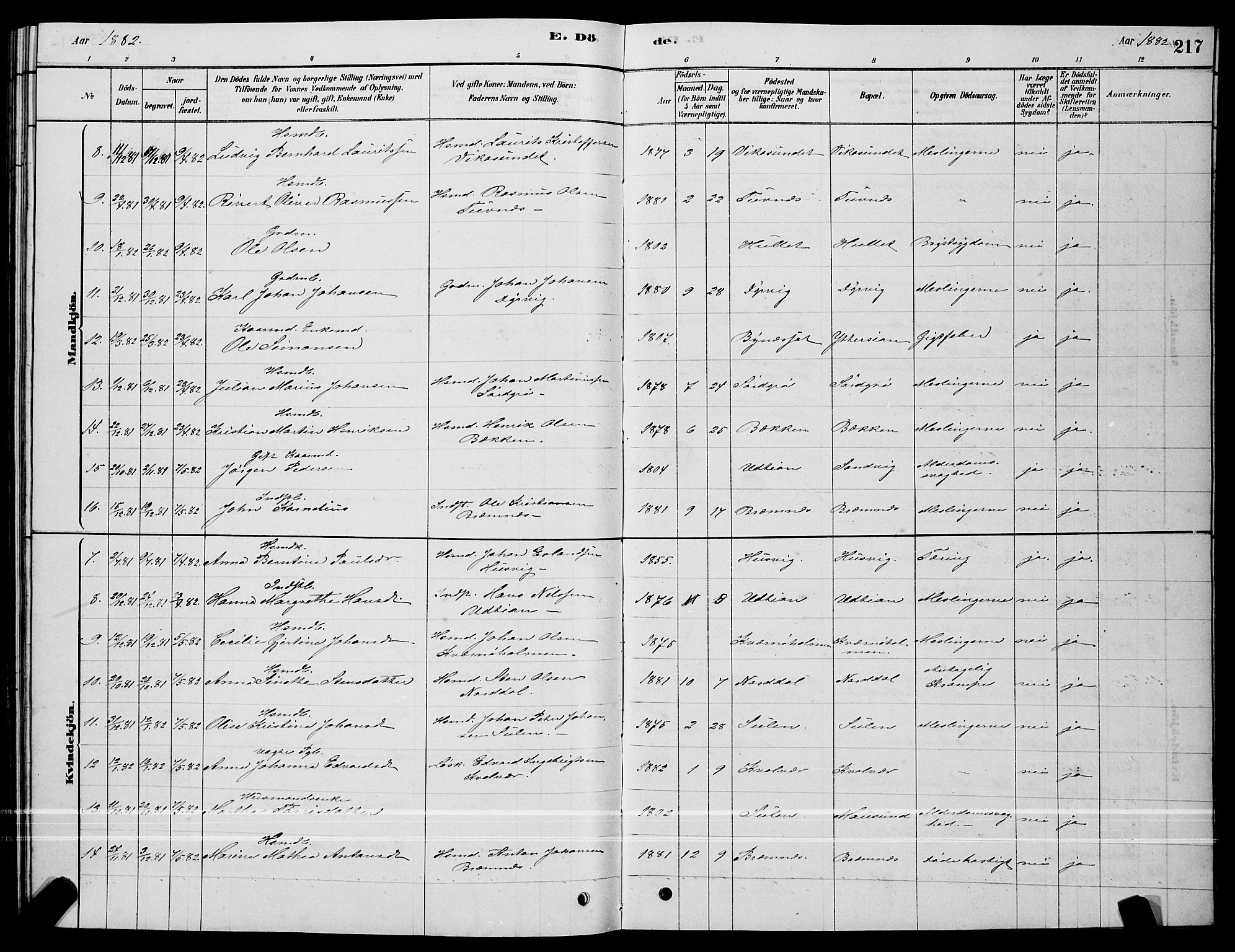 Ministerialprotokoller, klokkerbøker og fødselsregistre - Sør-Trøndelag, SAT/A-1456/640/L0585: Parish register (copy) no. 640C03, 1878-1891, p. 217