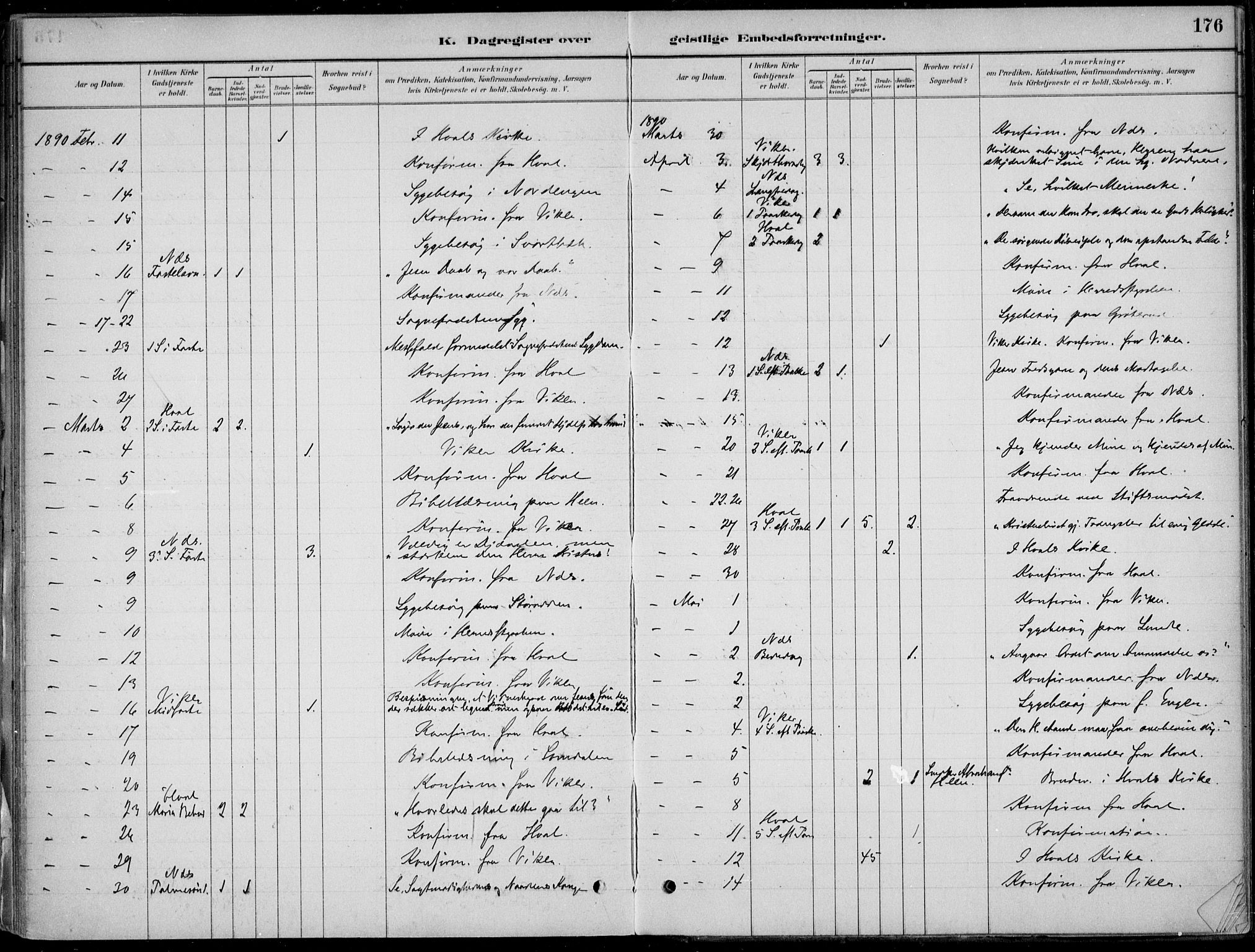 Ådal kirkebøker, SAKO/A-248/F/Fa/L0003: Parish register (official) no. I 3, 1884-1903, p. 176