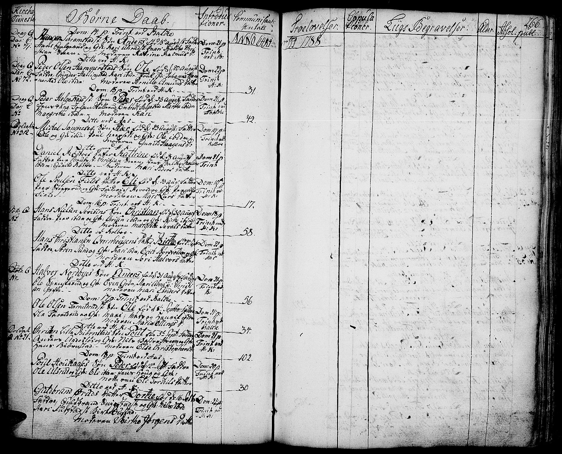 Toten prestekontor, AV/SAH-PREST-102/H/Ha/Haa/L0006: Parish register (official) no. 6, 1773-1793, p. 266