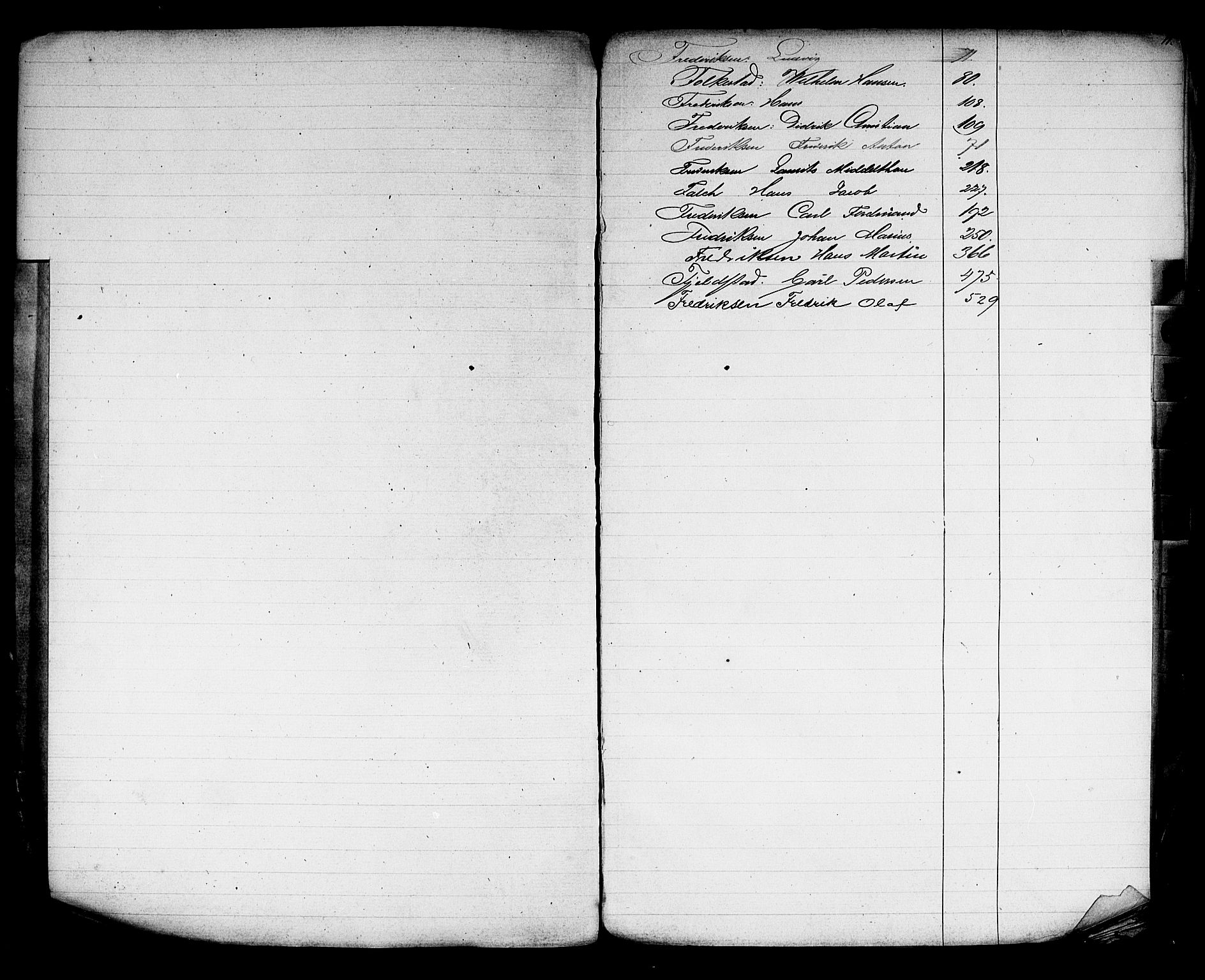 Son mønstringskontor, SAO/A-10569e/F/Fa/L0001: Register til annotasjonsruller, 1860, p. 12