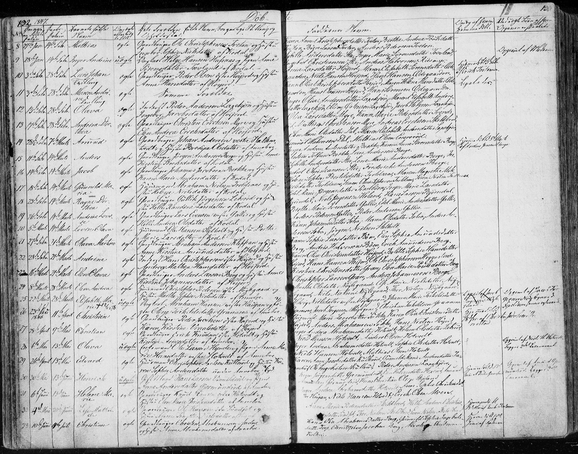 Andebu kirkebøker, AV/SAKO-A-336/F/Fa/L0004: Parish register (official) no. 4, 1829-1856, p. 132-133