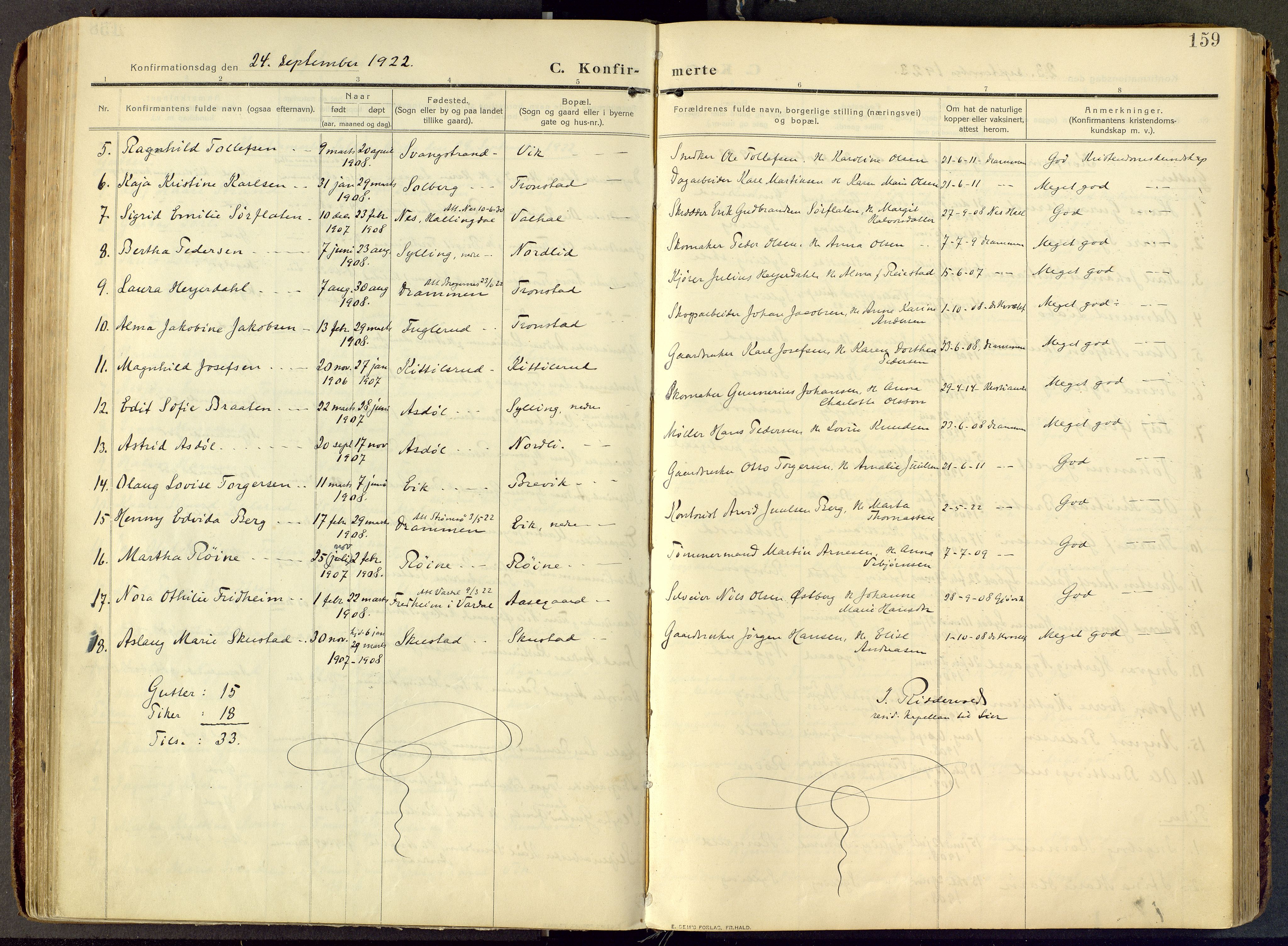 Parish register (official) no. III 1, 1910-1936, p. 159