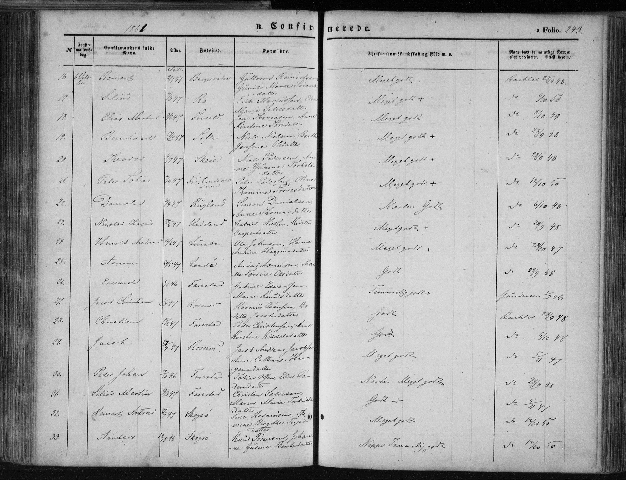 Mandal sokneprestkontor, AV/SAK-1111-0030/F/Fa/Faa/L0014: Parish register (official) no. A 14, 1859-1872, p. 243