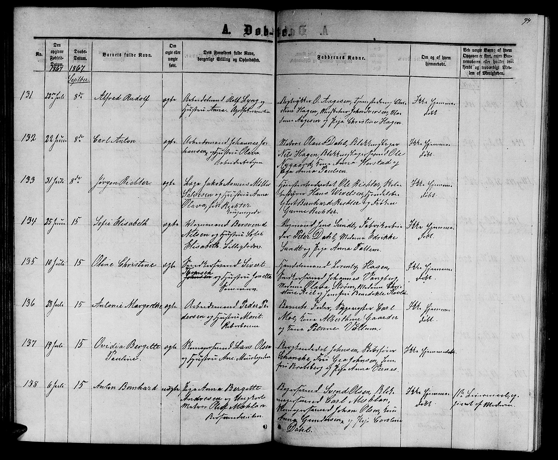 Ministerialprotokoller, klokkerbøker og fødselsregistre - Sør-Trøndelag, AV/SAT-A-1456/601/L0087: Parish register (copy) no. 601C05, 1864-1881, p. 94